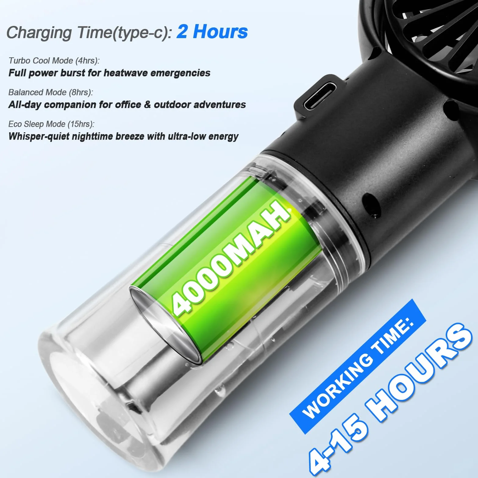 Starvortex Przenośny wentylator mgiełkowy, przenośny mini wentylator z możliwością ładowania, 4-biegowy przenośny wentylator, przenośny wentylator USB, akcesoria podróżne, do biura na kemping (czarny)