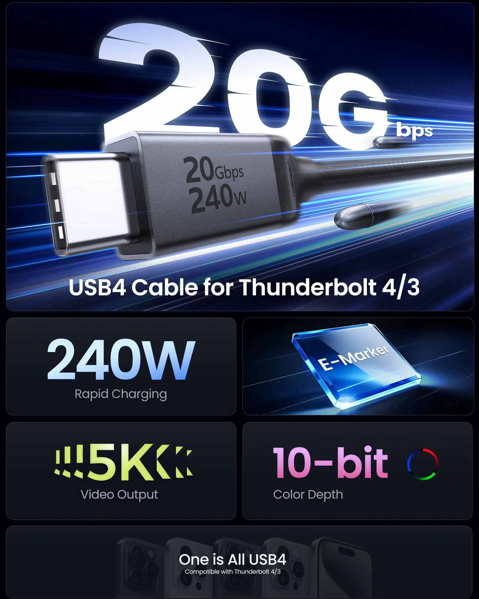 Silkland USB4 dla Kabel Thunderbolt 4 5M, Transfer Danych 20Gbps, PD3.1 240W 48V/5A, Kabel Wideo 5K@60Hz 4K@60Hz do iPhone 16/15, MacBook Pro, iPad Pro, XPS, Surface Pro, VR Headset