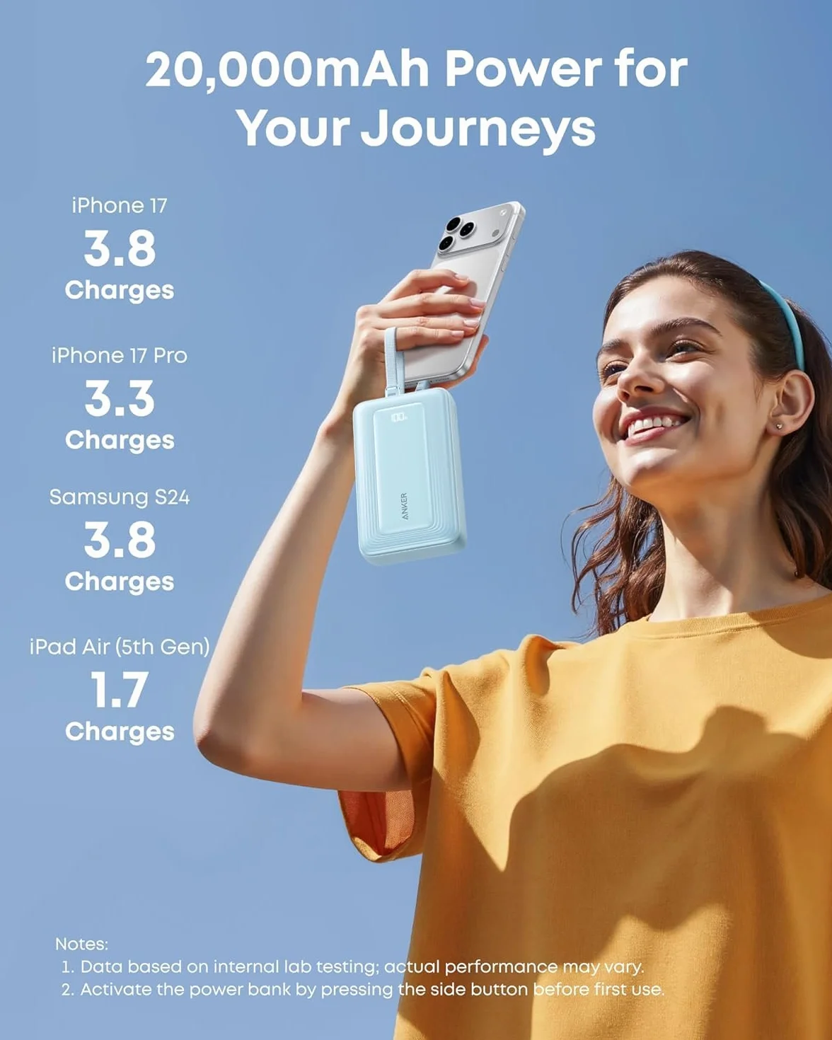 Anker Zolo Powerbank (Wersja 2025), Szybkie Ładowanie 45W, Power Bank 20 000 mAh, Dwa Wbudowane Kable USB-C, Port USB-C i USB-A, dla iPhone 17/16, Galaxy, MacBook i innych.