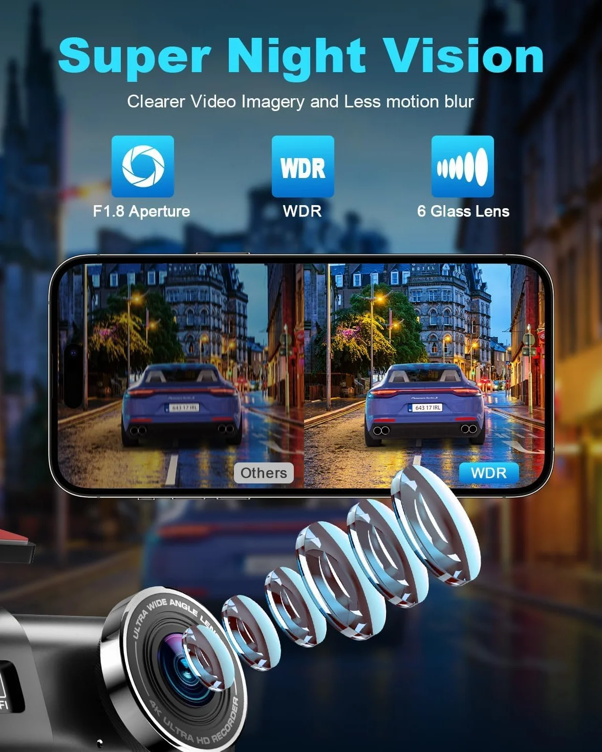 Kamera samochodowa 4K+1080P,z kamerą przód-tył do samochodu, kartą SD 64 GB, Wi-Fi, inteligentnym sterowaniem, WDR, trybem widzenia nocnego, trybem parkowania, czujnikiem G, nagrywaniem w pętli