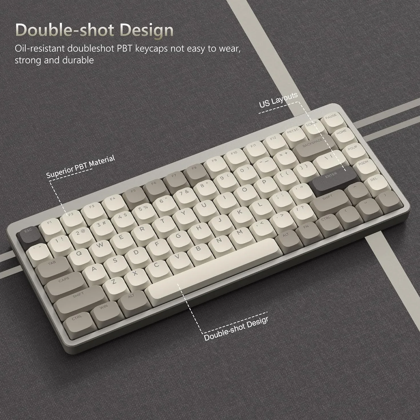 Low Profile Keycaps 143, PBT nakładki na klawisze Shine Through, klawisze do ANSI US 60% 65% 75% 80% 100% Cherry Gateron MX przełącznik klawiatura mechaniczna, khaki szary (nie obsługuje ISO)