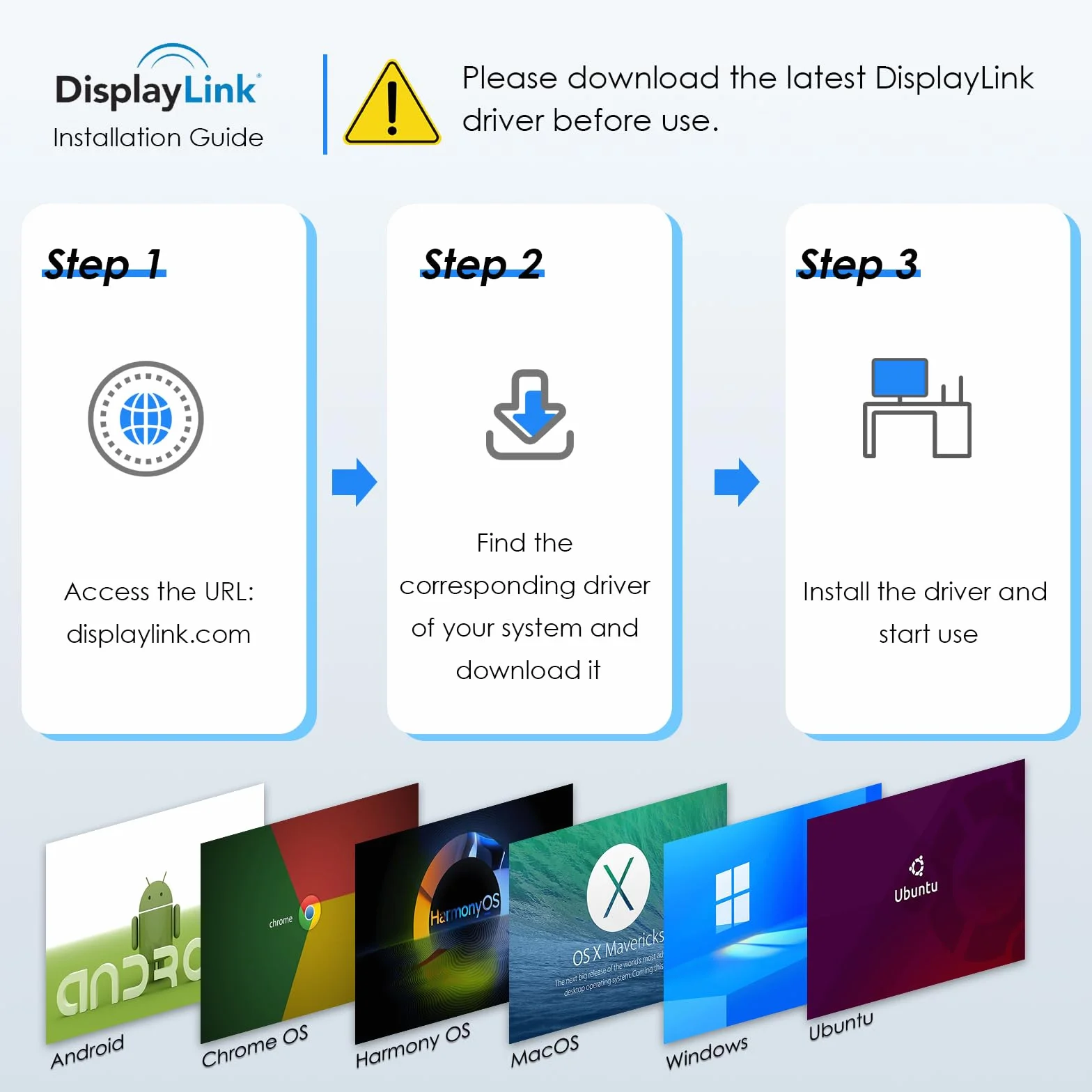 WAVLINK Adapter USB 3.0 USB C na DisplayPort HDMI DisplayLink Dual 5K 4K 60 Hz Monitor Hub Windows M1 M2 Mac czarny