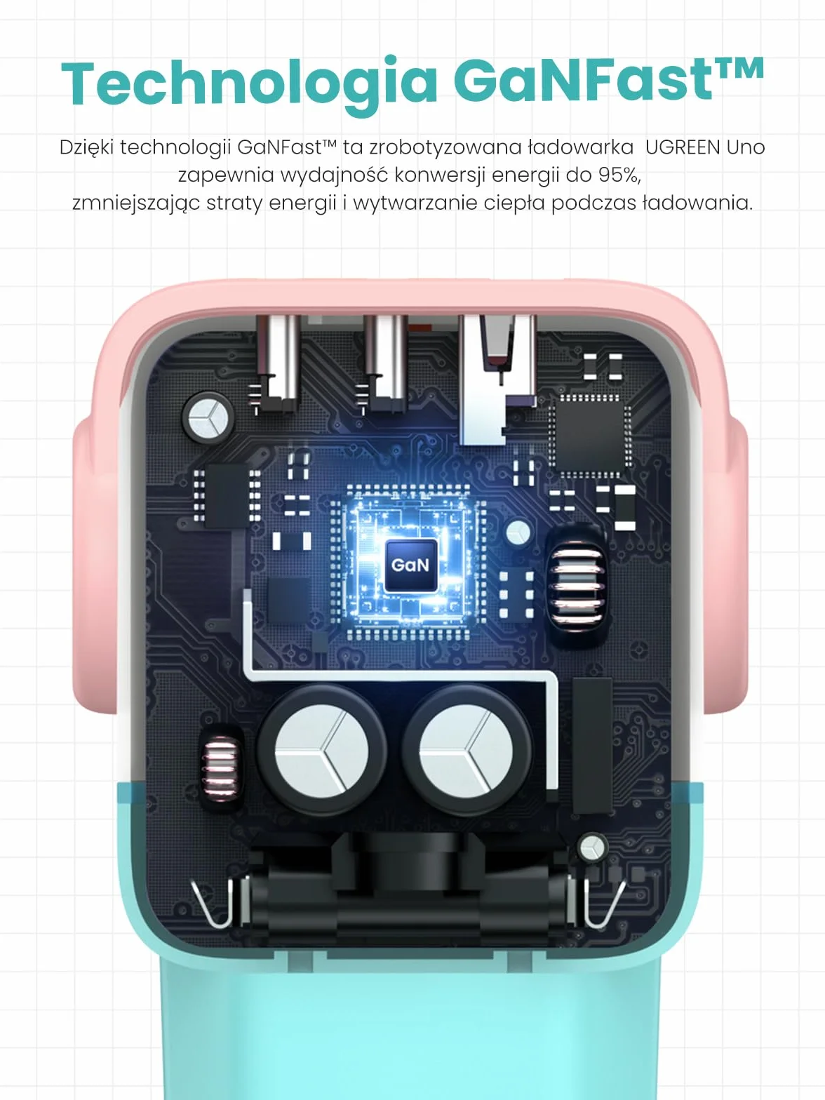 UGREEN Uno USB C Charger 65W 3-Port Fast Charger LED kompatybilny z MacBook Pro/Air, iPad, iPhone 15 Pro Max, Galaxy S24 Ultra, Steam Deck
