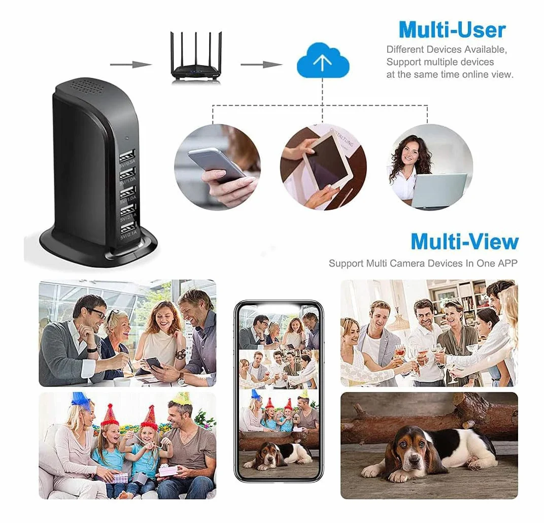 Ładowarka USB WiFi HD 1080P Ukryta 5 Portowa Kamera Szpiegowska, Bezprzewodowa wtyczka, Mini DV kamera do nadzoru domowego z wykrywaniem ruchu zdalne sterowanie widzeniem UE Nanny Home