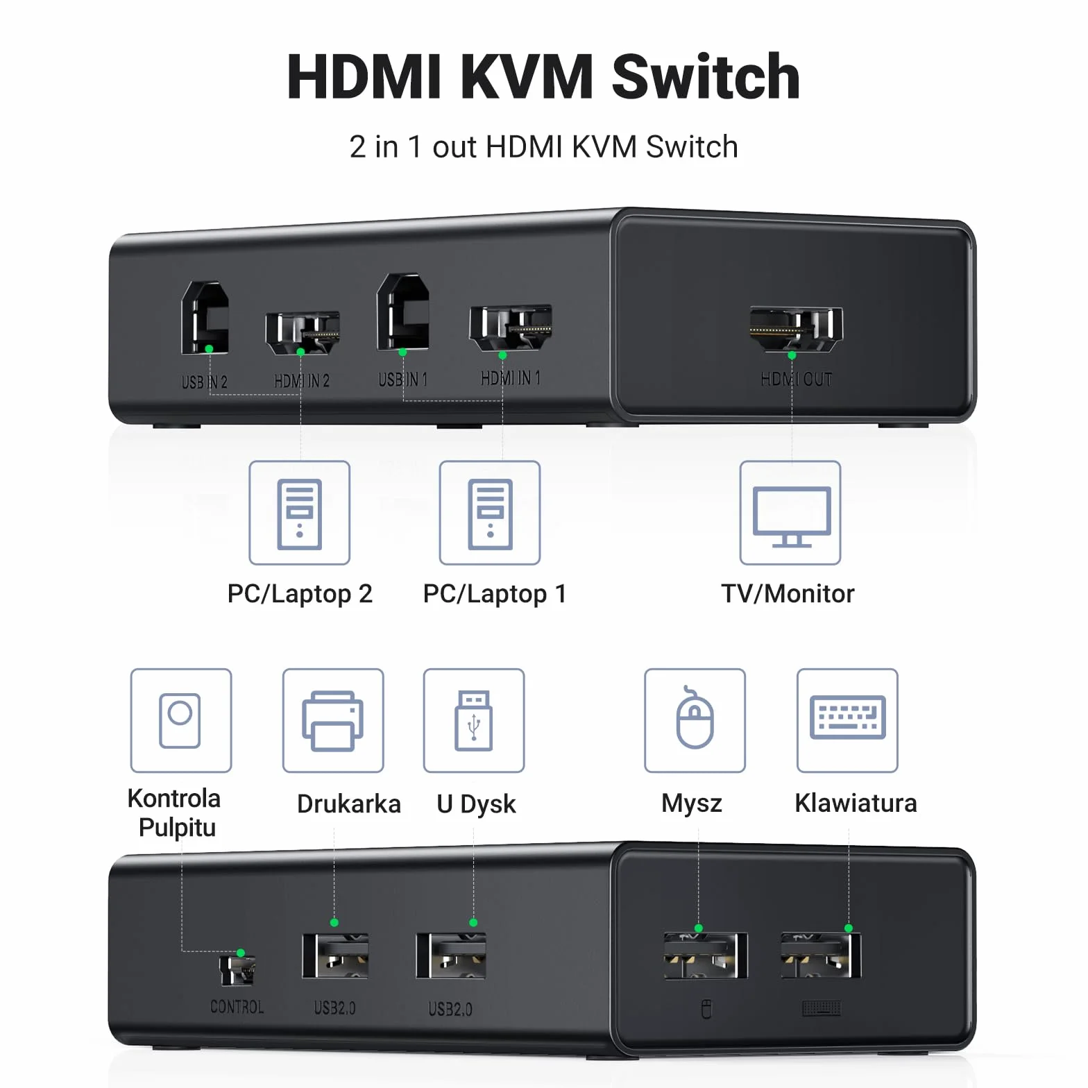 UGREEN Przełącznik KVM HDMI 4K 60 Hz 2 komputery 4 porty USB sterowanie biurkowe