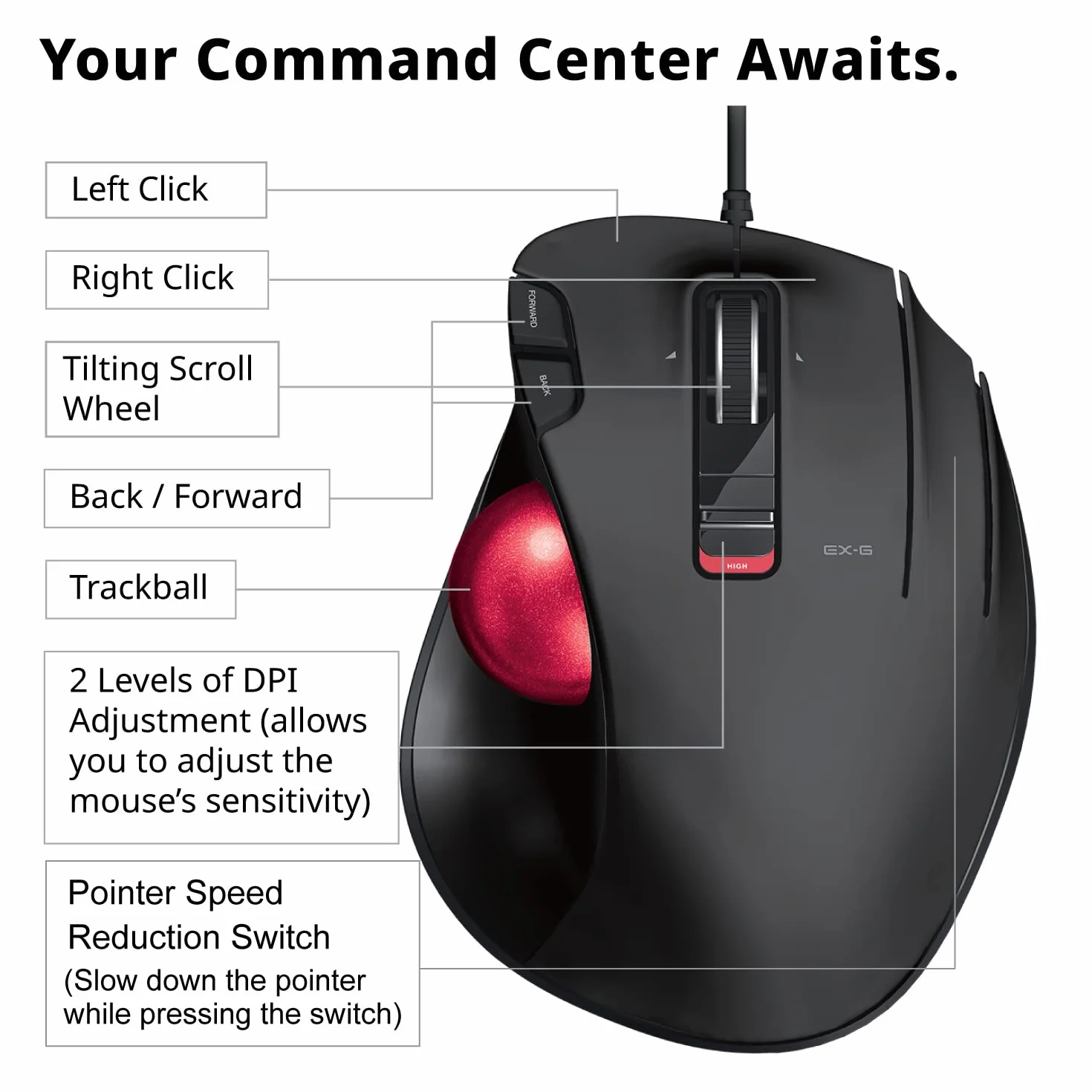 Elecom EX-G Trackball mysz przewodowa, sterowanie kciukiem, 5 przycisków, optyczny czujnik, czerwona, Windows 11, macOS (M-XT2URBK-G)