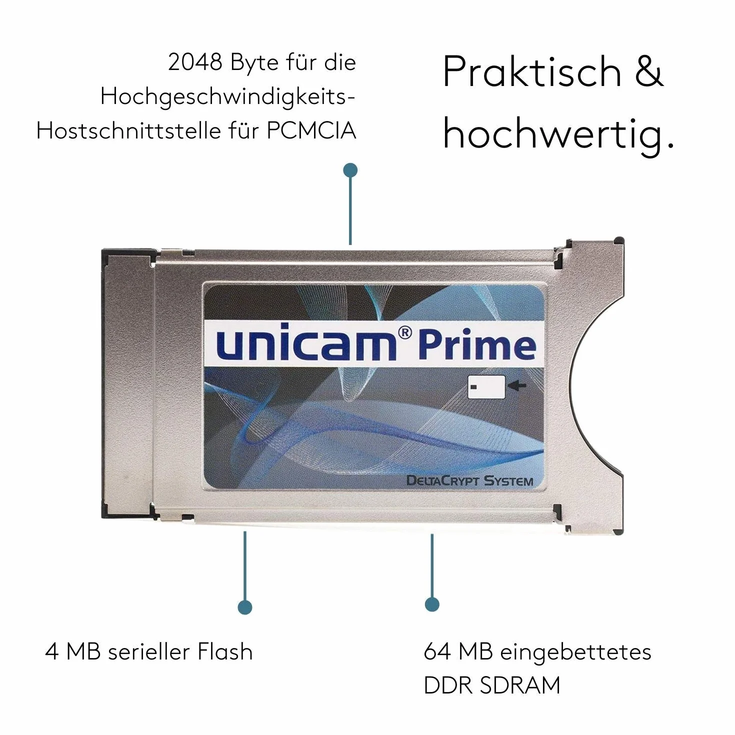 Prime DVB-CI i PCMCIA CI-CAM do kart Smart TV z kodowaniem DeltaCrypt 3.0
