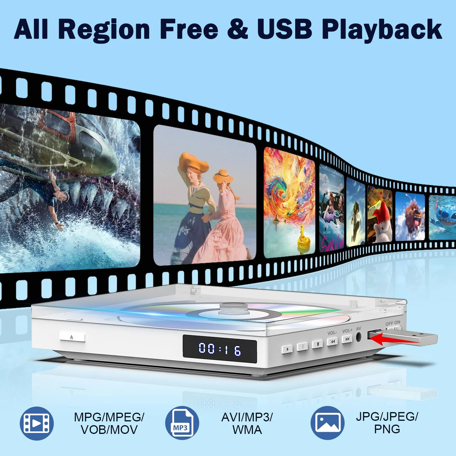 Kompaktowy odtwarzacz DVD 1080P HDMI PAL/NTSC z wejściami HDMI/AV/USB/AUX