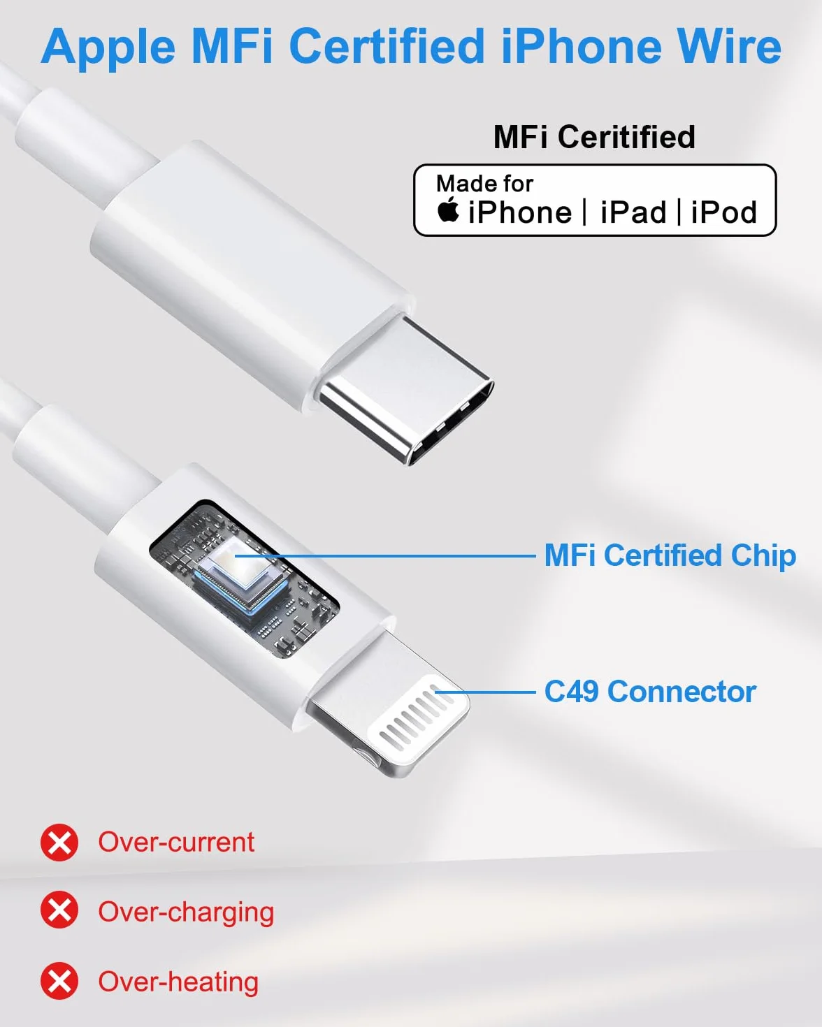 Kabel USB C do Lightning 1M [Certyfikat Apple MFi], Kabel Ładujący do iPhone'a, kabel Ładujący do iPhone'a, kabel do Szybkiego Ładowania, Przewód do iphone'a 14,13,12,11 Mini,11 Pro Max,X,8 Plus, iPad