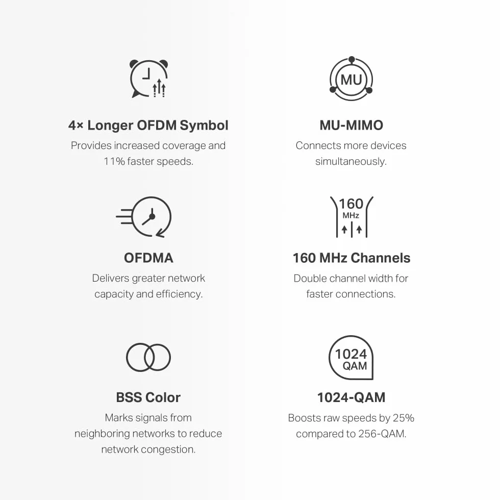 Mercusys TP-Link Halo H80X Mesh Wi-Fi 6 AX3000Mbps Dual-Band, 3 porty Gigabit WAN/LAN, pokryte do 270 m2, MU-MIMO, WPA3, sterowanie za pomocą aplikacji, 1 szt