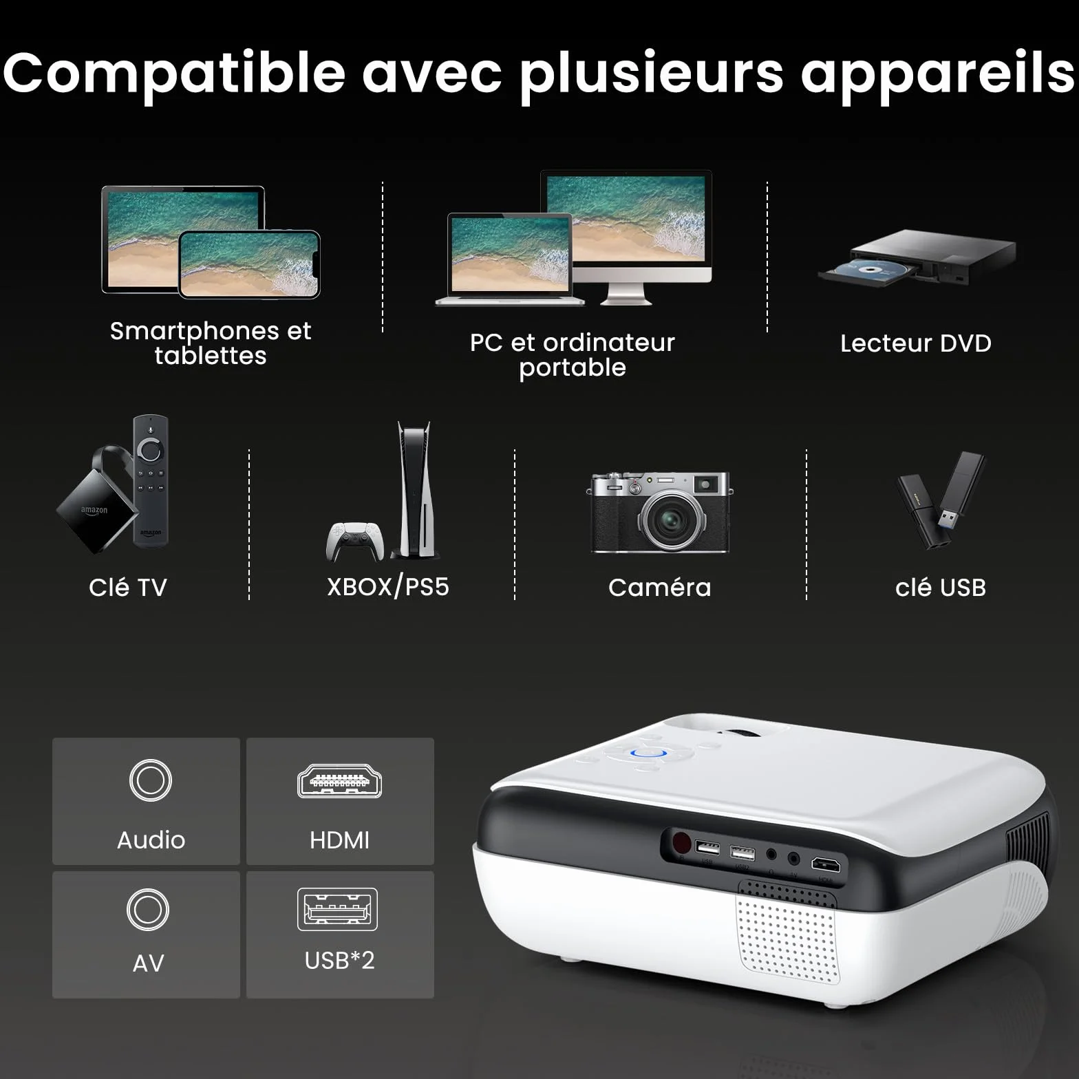 Mini projektor 4K, HAPPRUN H1 Full HD rzutnik z Bluetooth – natywny 1080P przenośny projektor na zewnątrz z głośnikiem, kompatybilny ze smartfonem, HDMI, USB, AV, TV-Stick, PS5 do kina domowego