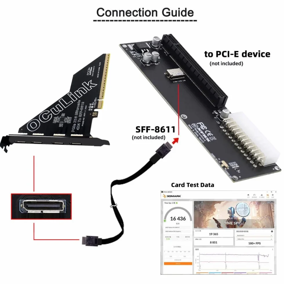 CY Adapter PCI-Express 4.0 PCIE 16x do czterech Oculink SFF-8612 SFF-8611 zewnętrzny adapter VROC Raid0 do karty graficznej U.2 SSD eGPU