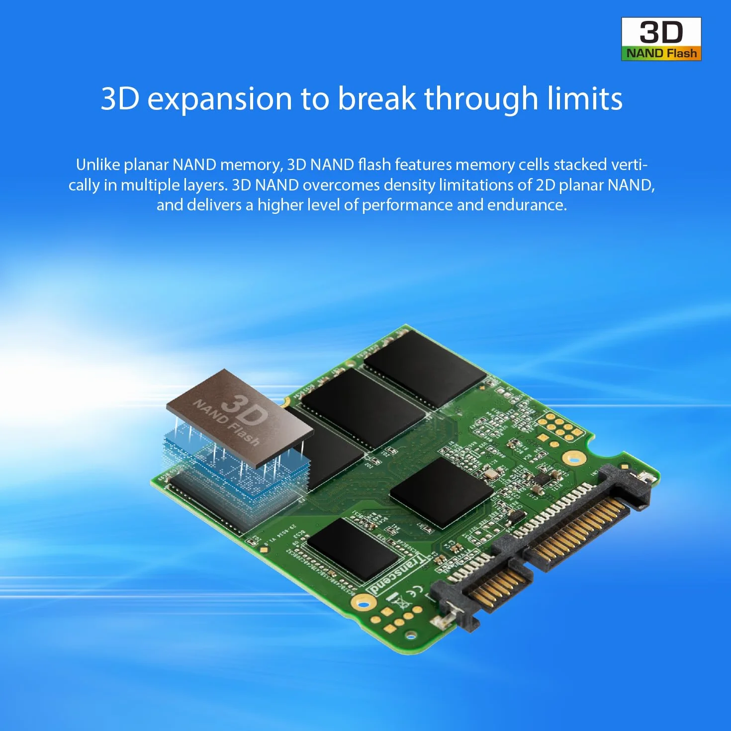 Transcend SSD230S 128 GB 2,5" SATA SSD 3D TLC z pamięcią podręczną DRAM (TS128GSSD230S)