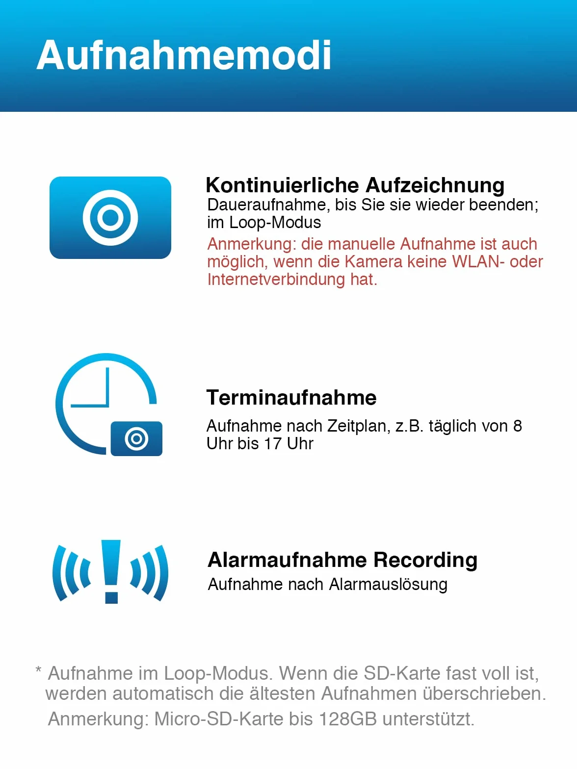 HiKam Mini kamera WLAN 4K HD 2600 mAh IP WiFi do monitoringu