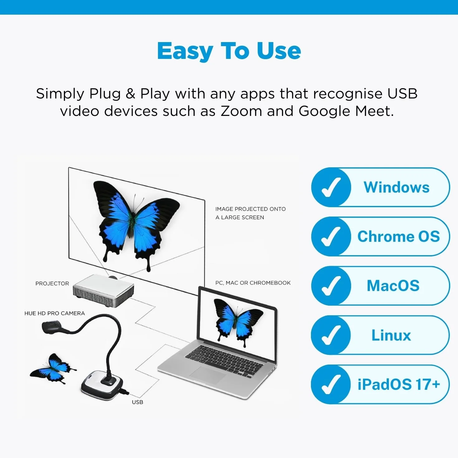 HUE HD Pro Elastyczna Kamera Dokumentowa USB do Wideokonferencji Czarna