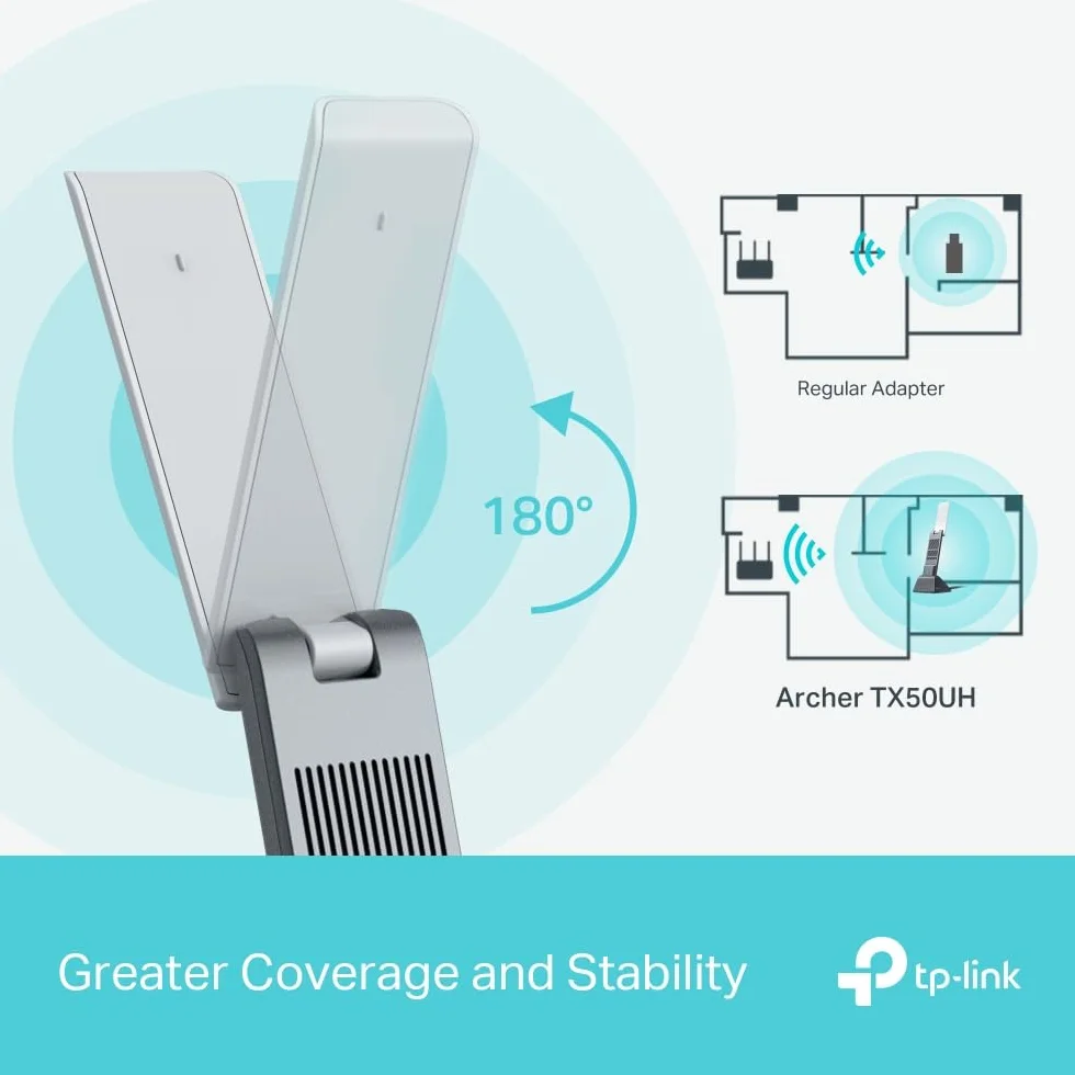 TP-Link Archer TX50UH – Dwuzakresowy adapter USB WiFi AX3000, Anteny o wysokim zysku, USB 3.0, Zabezpieczenia WPA3