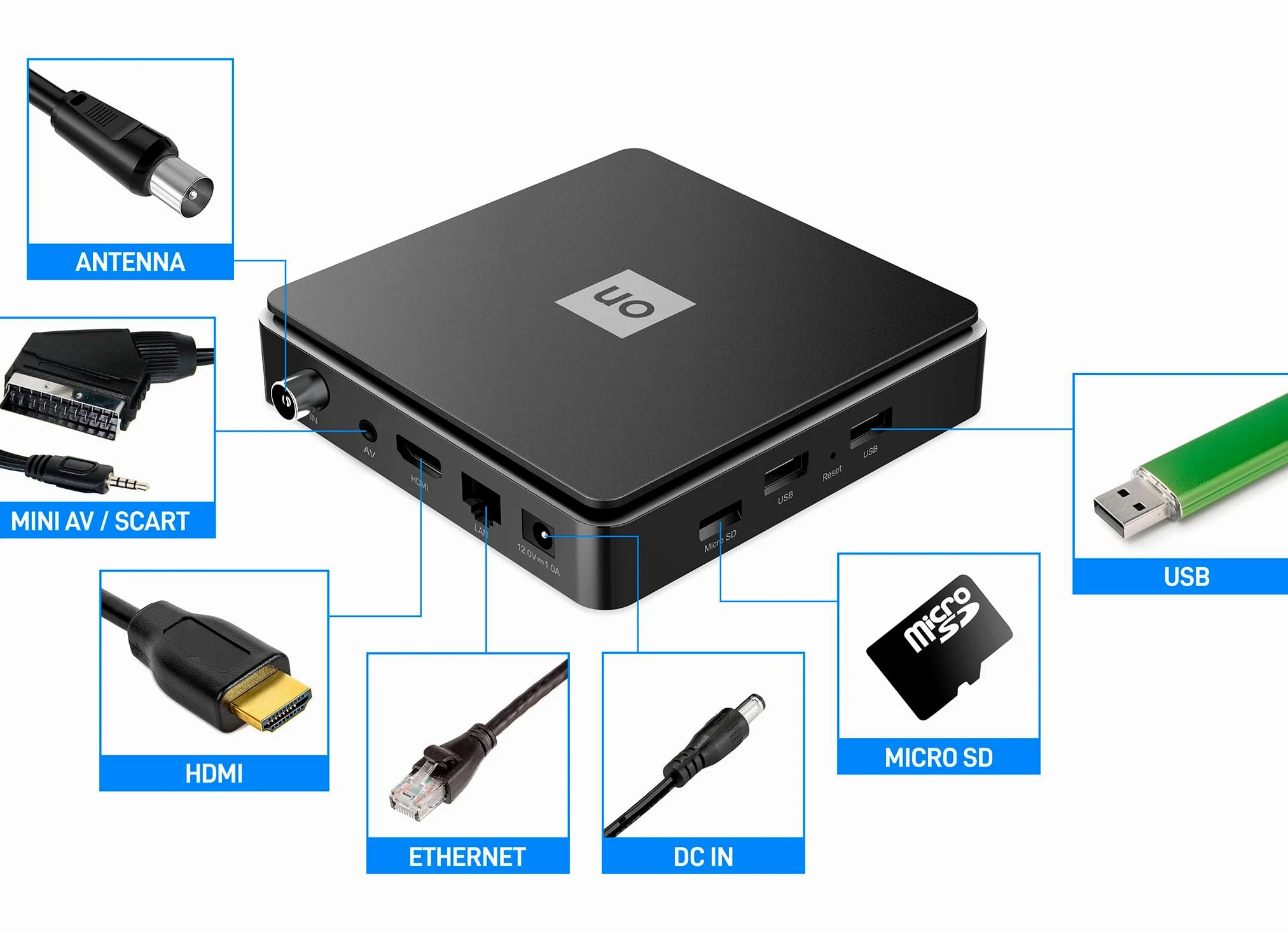 TELE System ON T2 HD: Dekoder naziemny cyfrowy Android TV, Smart TV Upgrade, Tuner DVB-T2 HEVC HDR10+HLG, HDMI, Adapter SCART w zestawie - Certyfikowany przez Google