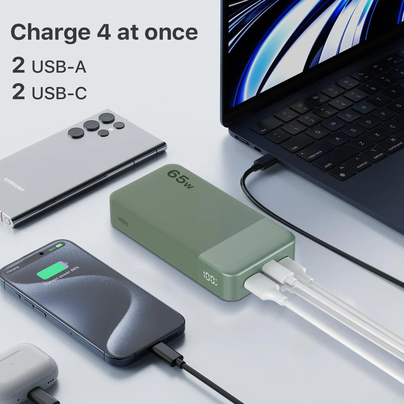 NOBIS Power Bank 20000mAh 65W Przenośna Ładowarka z Cyfrowym Wyświetlaczem Podwójne USB-C USB-A
