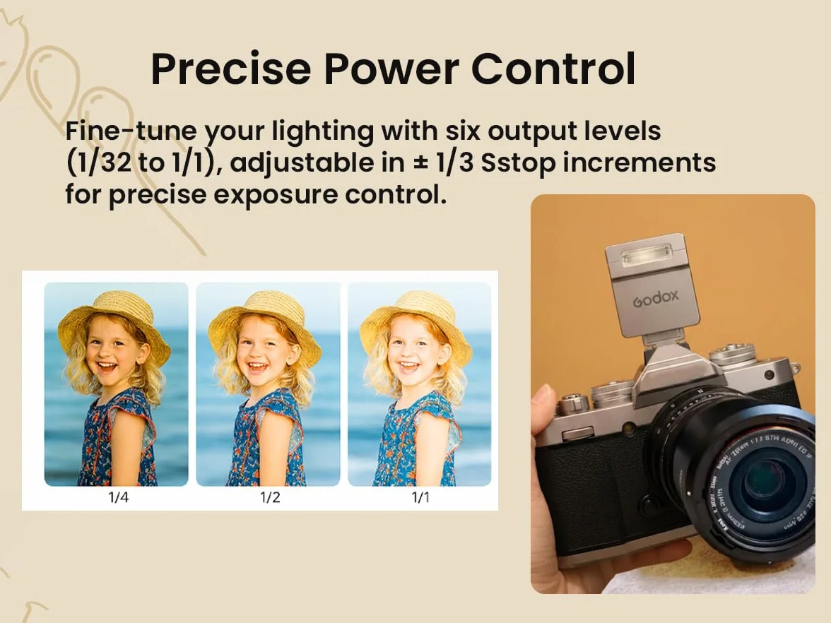 Flash GODOX IT22 S dla Sony IT22S IT22 TTL Speedlite