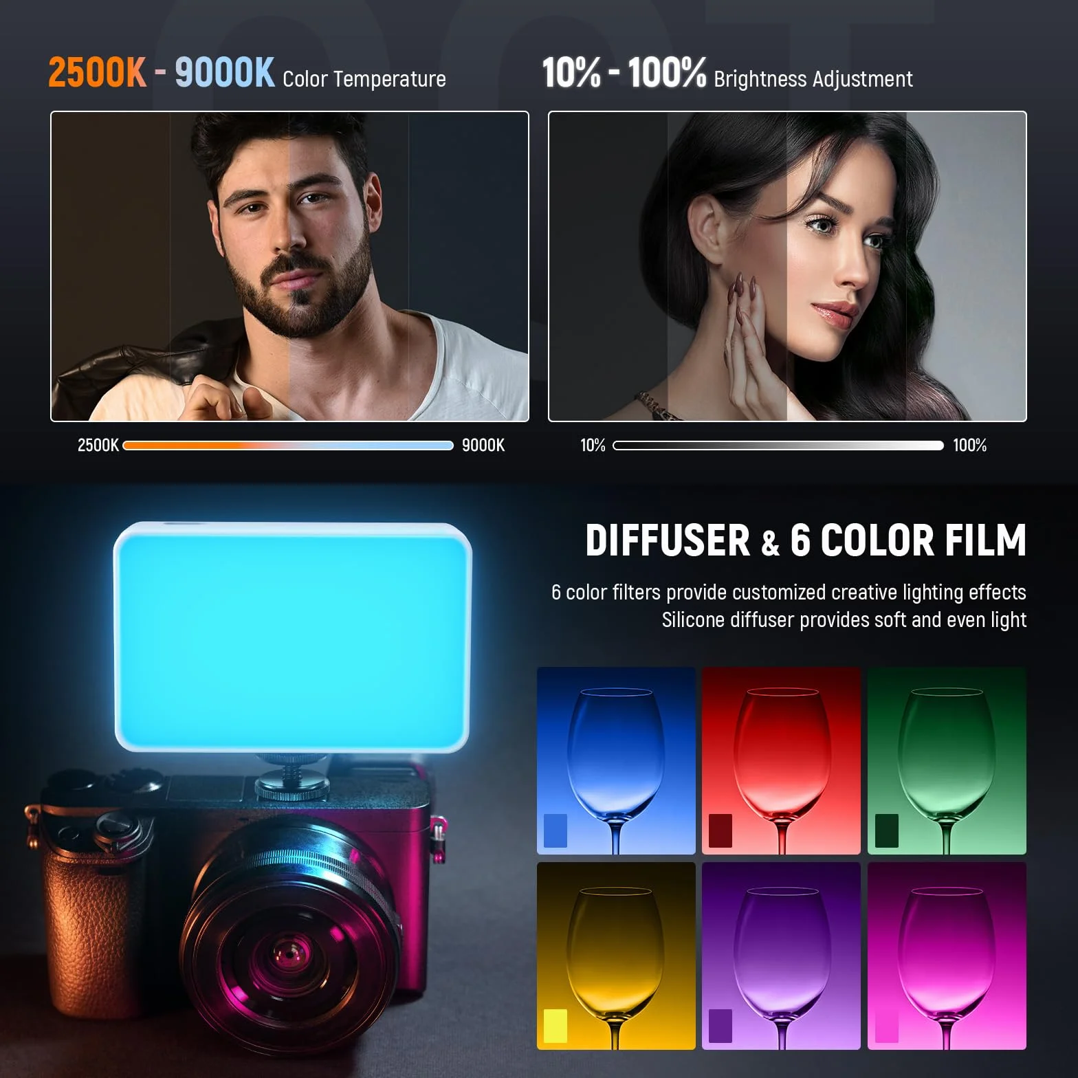 NEEWER BASICS Lampa do selfie LED do telefonu, ładowalna lampa fotograficzna 2500-9000K, kolorowe filmy, dyfuzor/3000mAh, CRI95+ regulowane oświetlenie wideo Visio do aparatu iPhone Zoom połączenia