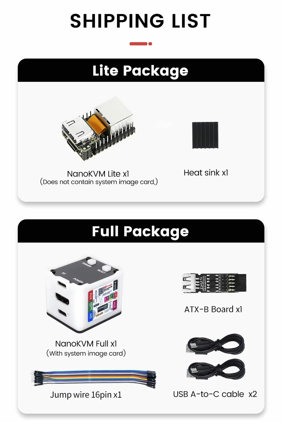 youyeetoo Sipeed NanoKVM Mini Remote Control Operations Maintenance Server, 1TOPS NPU 1GHz C906 RISC-V Linux Single Board komputer, z przyłączem sieciowym 100 m (pakiet Lite)