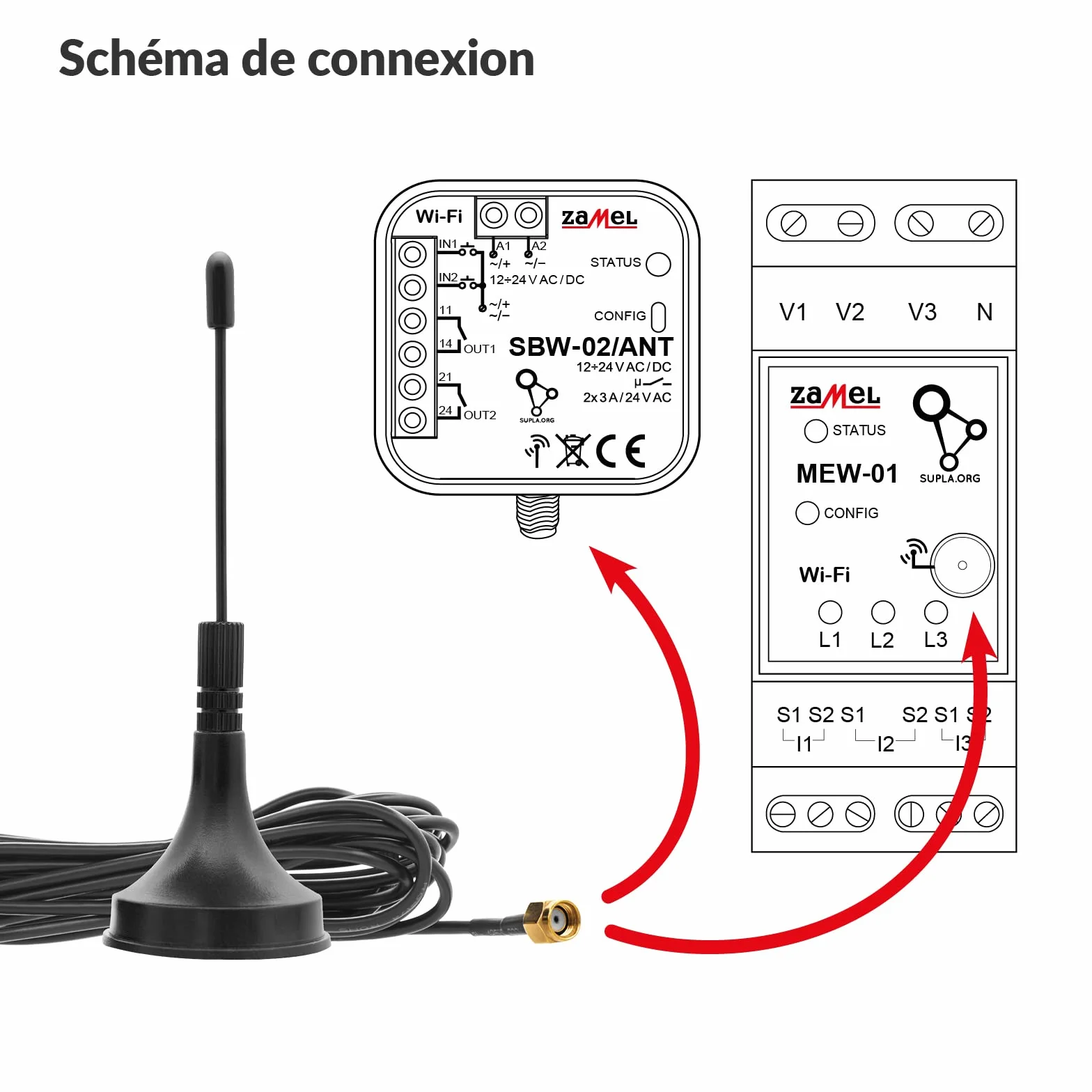 Zewnętrzna antena ANT-01 / WI-FI supla, Zamel
