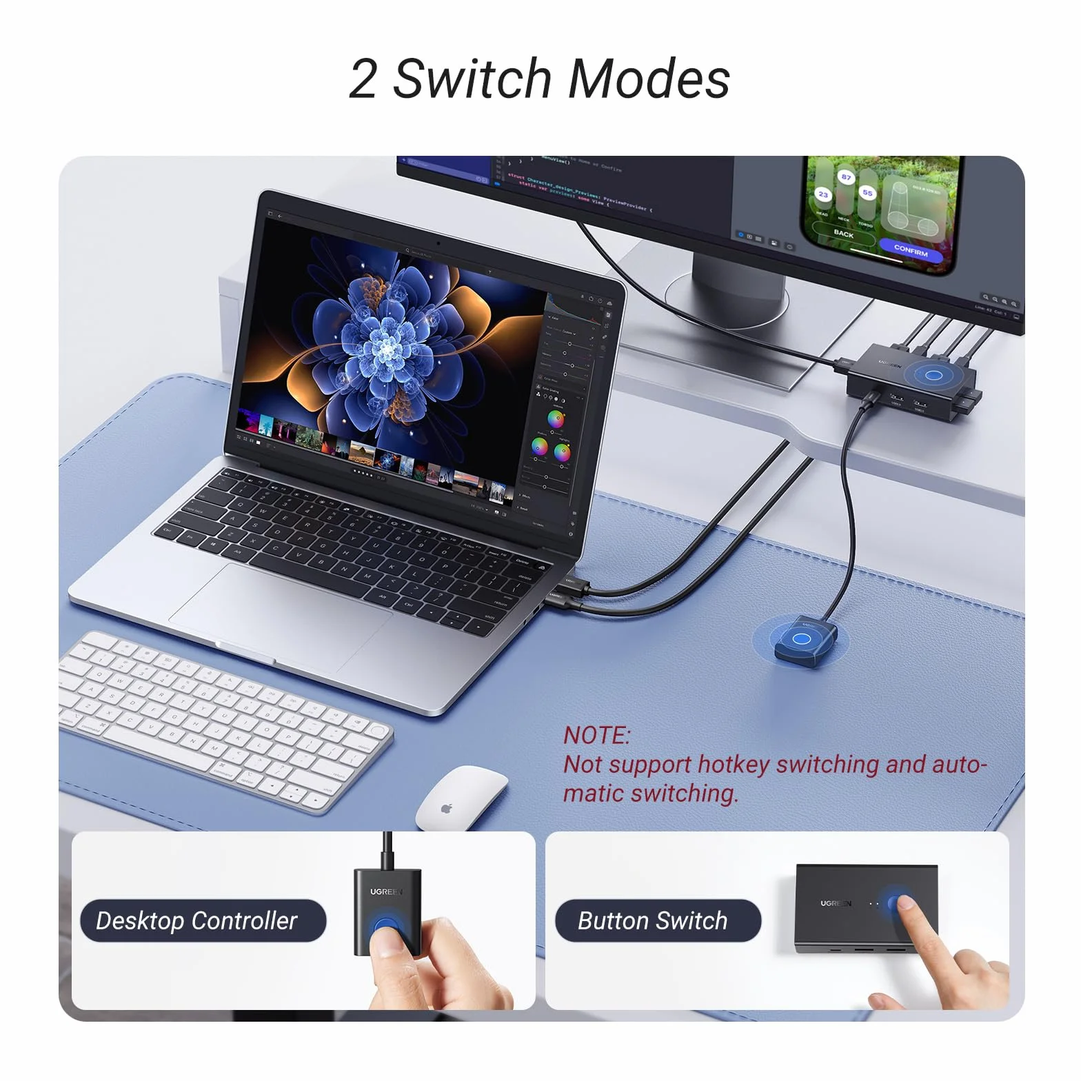 UGREEN Przełącznik KVM HDMI 2.0 2 PC 1 Monitor 4K@60Hz USB 2.0