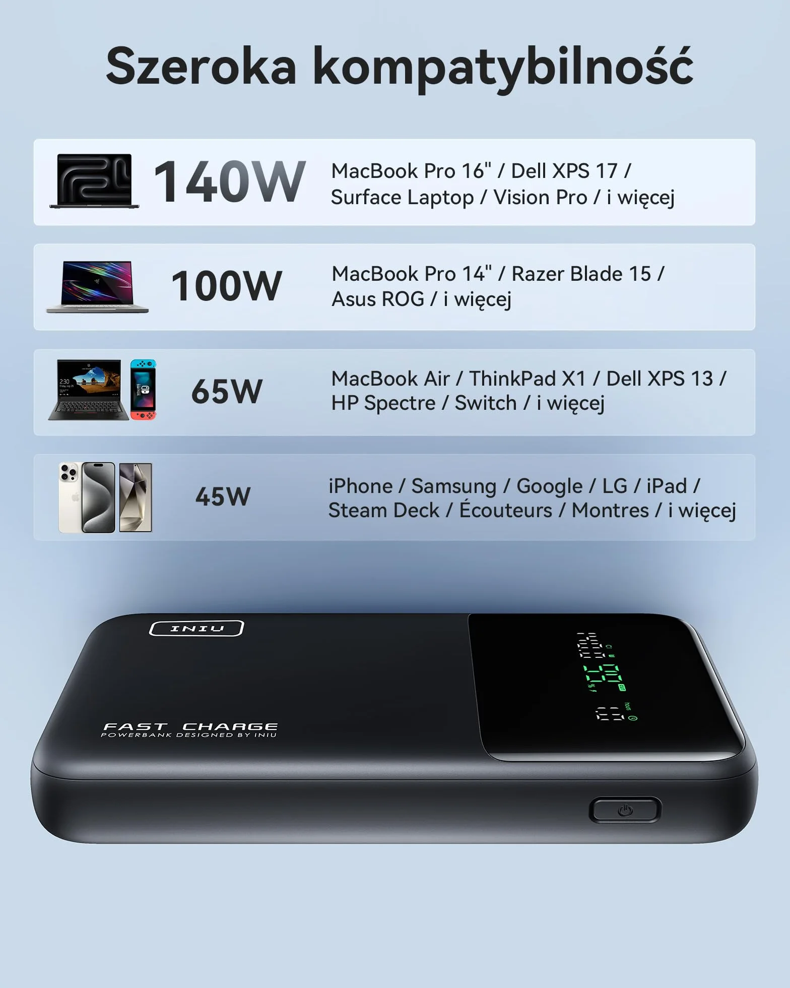 INIU Laptop PowerBank, Szybkie Ładowanie 140W 25000mAh, Mała Zewnętrzna Bateria do Telefonu Komórkowego z Wejściem i Wyjściem USB C do MacBook Pro, Surface, iPad, Kamery, DJI, iPhone 16 15 14 13 itp.
