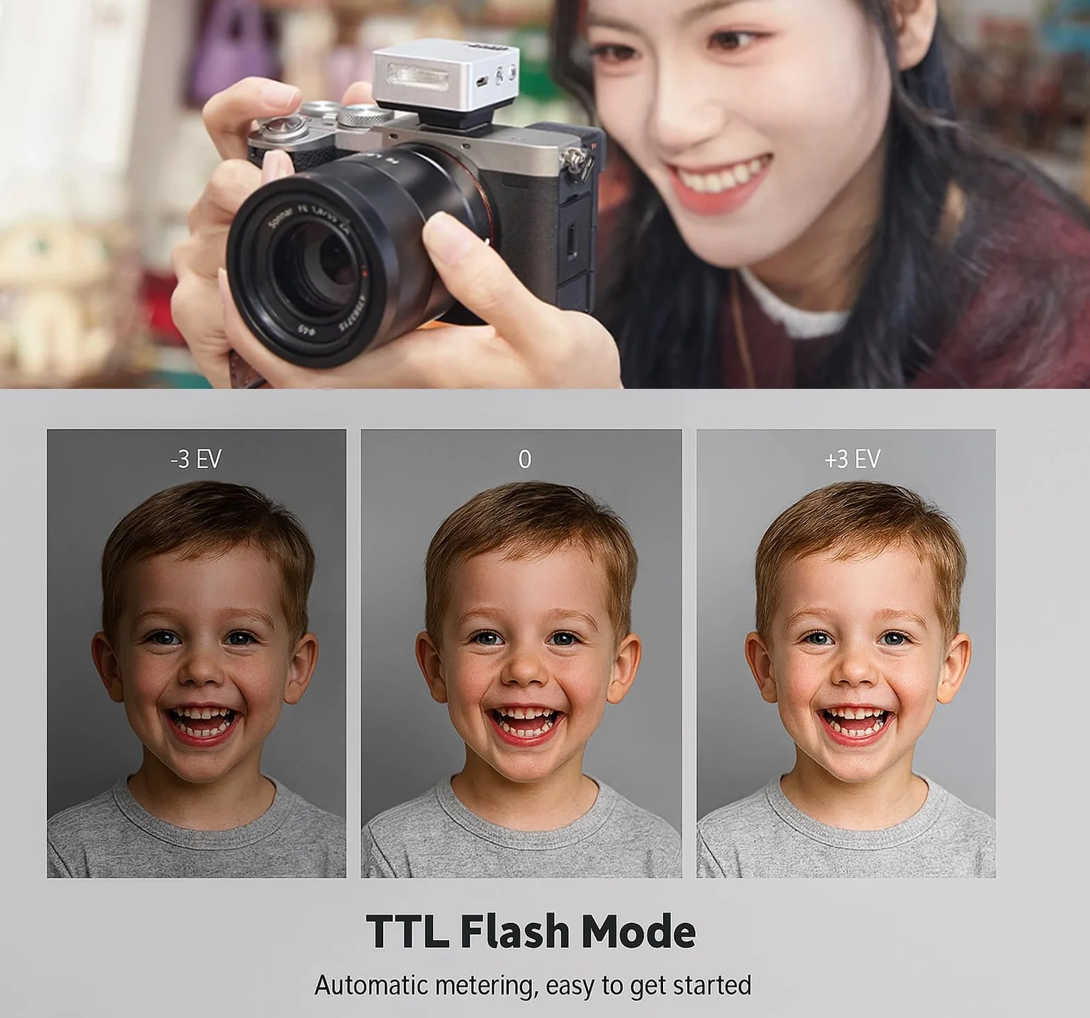 Godox IT20S lampa błyskowa TTL mini flash do Sony Alpha A9 III A7 III A7C II A7 IV A7C A7R V A7 A7S III A6700 A6400 A6600 ZV-E10 II czarna