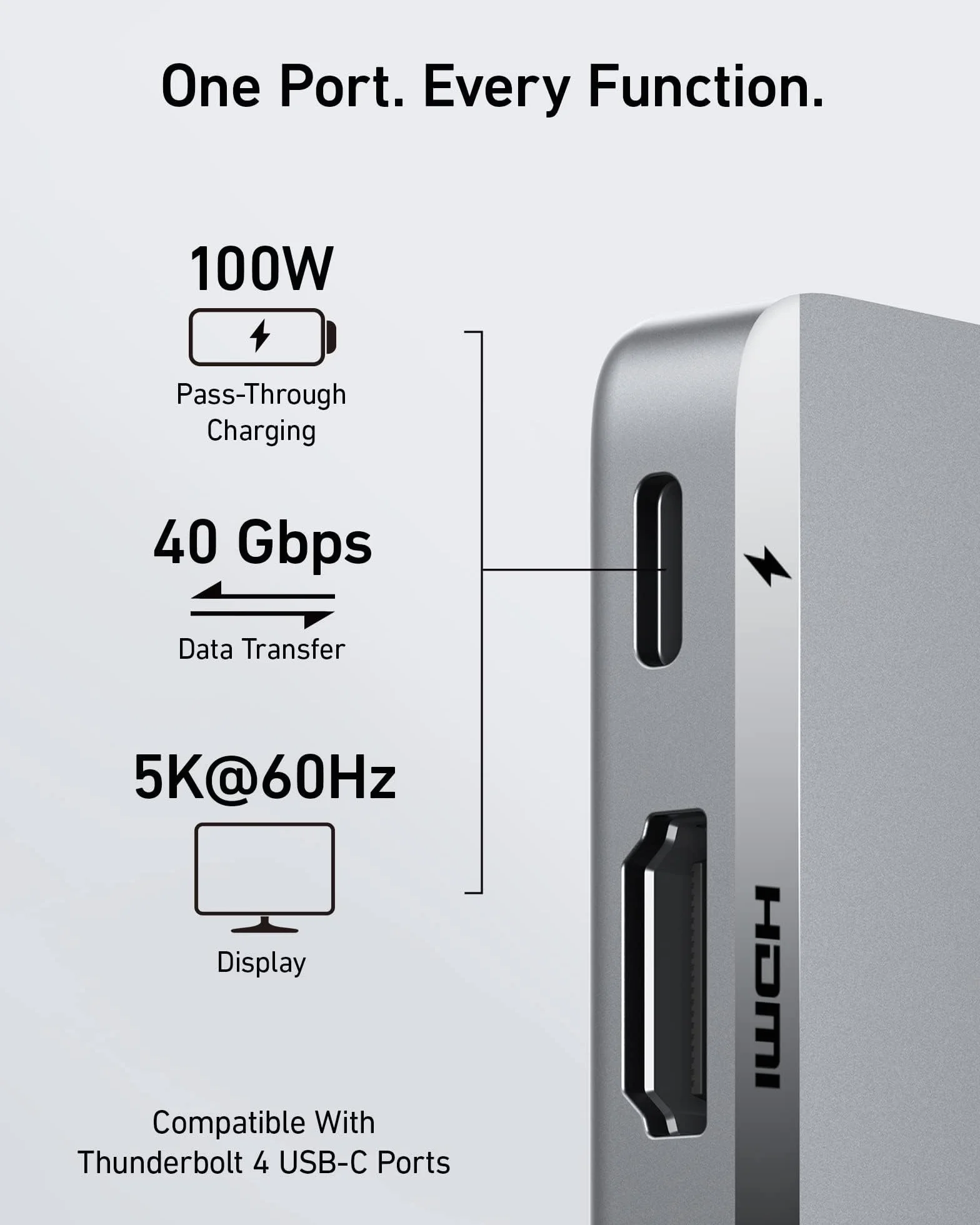 Anker Hub USB C 7 w 2 HDMI 4K Thunderbolt 4 MacBookPro 33.0 cm MacBookAir M1/M2