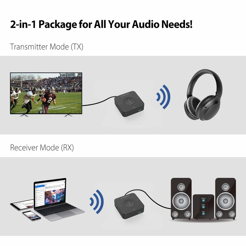Avantree TC417 nadajnik odbiornik Bluetooth aptX niskiego opóźnienia Toslink regulacja głośności AUX RCA 20 h
