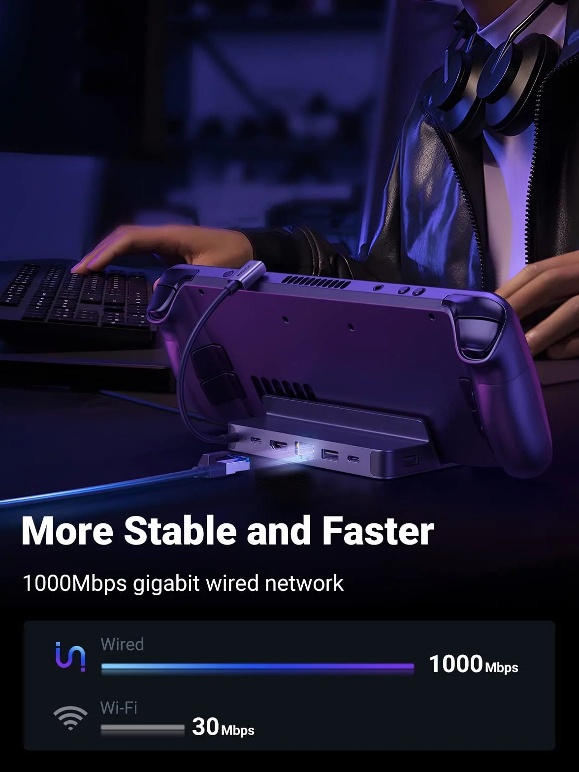 UGREEN Stacja dokująca Steam Deck 6 W 1 Stacja dokująca USB C