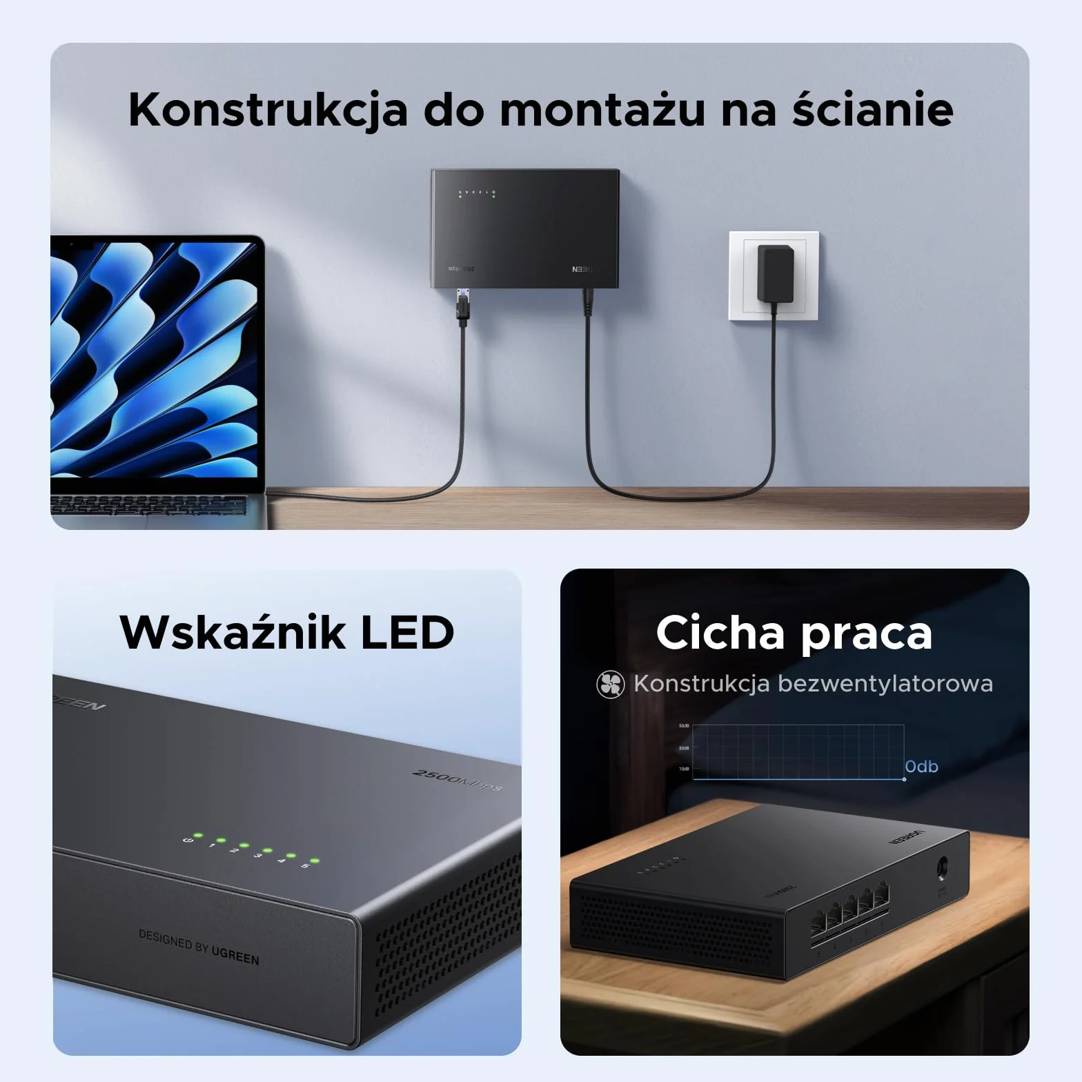 UGREEN Przełącznik LAN 2.5G z 5 portami 2.5G, niezarządzany przełącznik sieciowy do komputerów, serwerów NAS, serwerów, punktów dostępowych WiFi 6