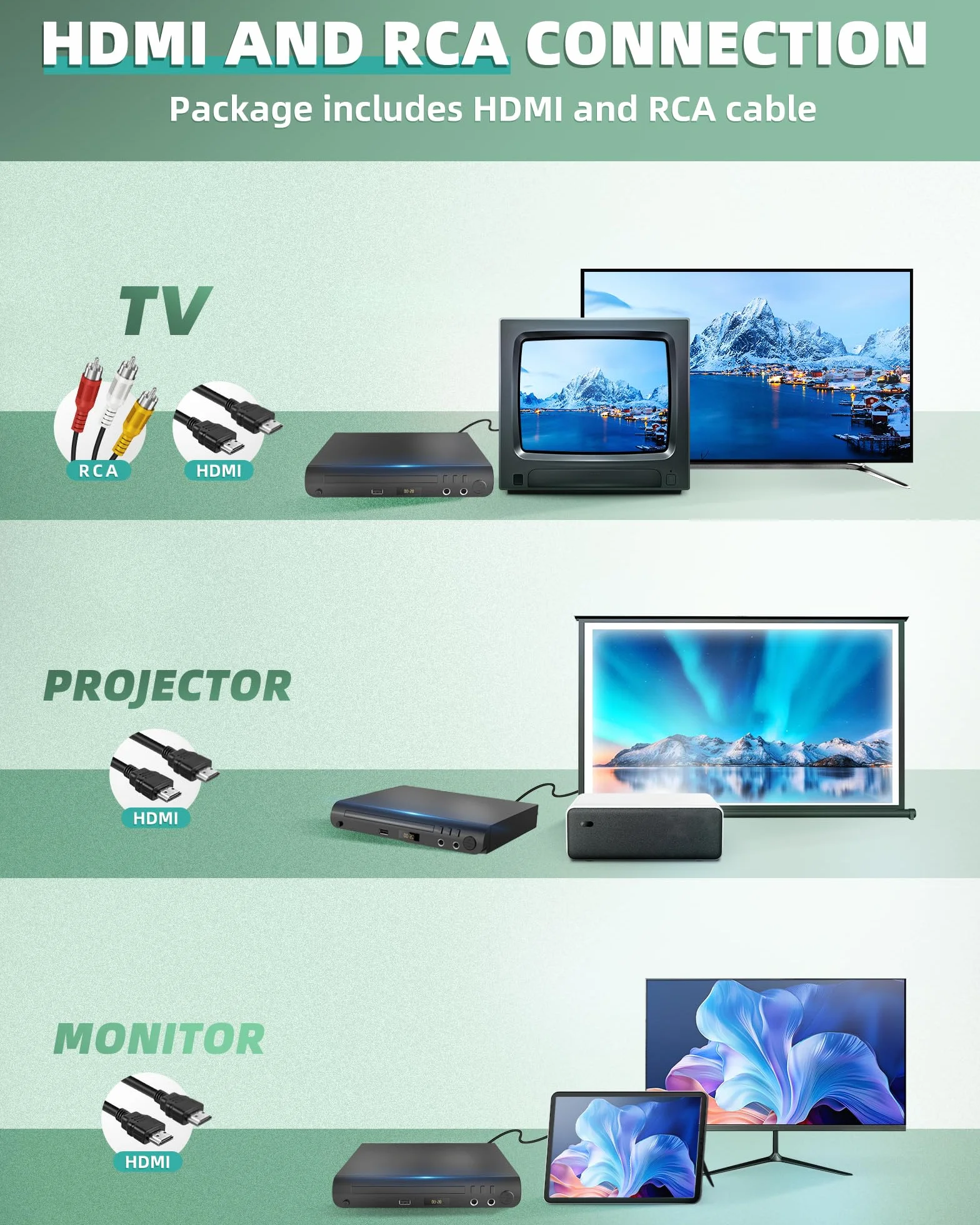 Odtwarzacz DVD 1080P HD HDMI z Karaoke USB PAL/NTSC