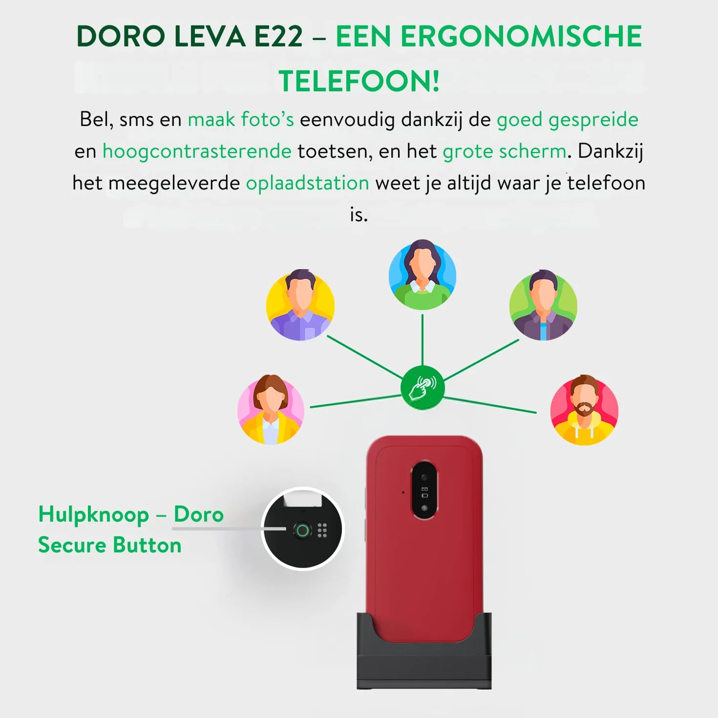 doro Telefon Leva E22 - telefon z klapką 4G duży ekran 2,8 cala, głośny dźwięk HD, bezpieczny przycisk, podstawka ładująca