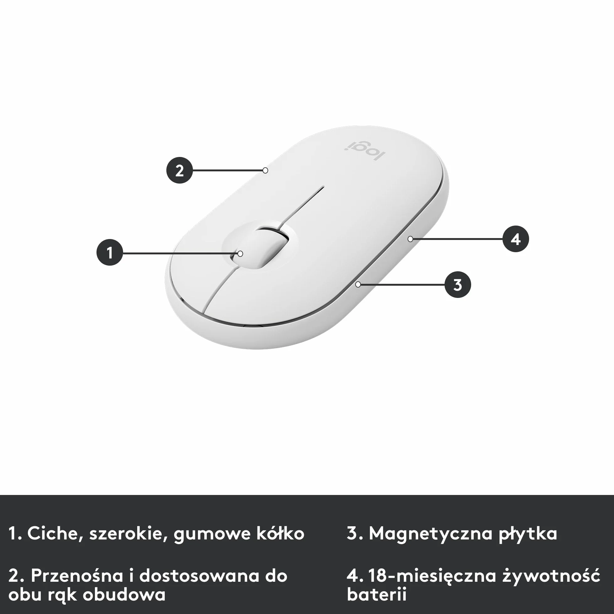 Logitech MK470 Smukła klawiatura i mysz bezprzewodowa, bardzo cicha, odbiornik USB 2,4 GHz, QWERTY US Intl - Biały