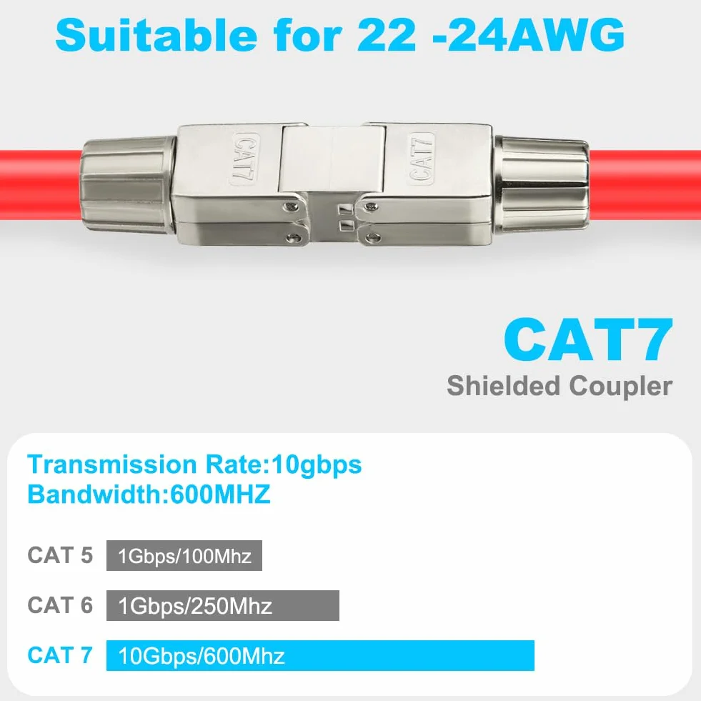 AXFEE 2-pak złączy RJ45, moduł złącza Cat7, złącze Ethernet 8P8C, ekranowany przedłużacz sieciowy, adapter złącza LSA, modułowe złącze wtykowe do kabla Ethernet, 2 szt