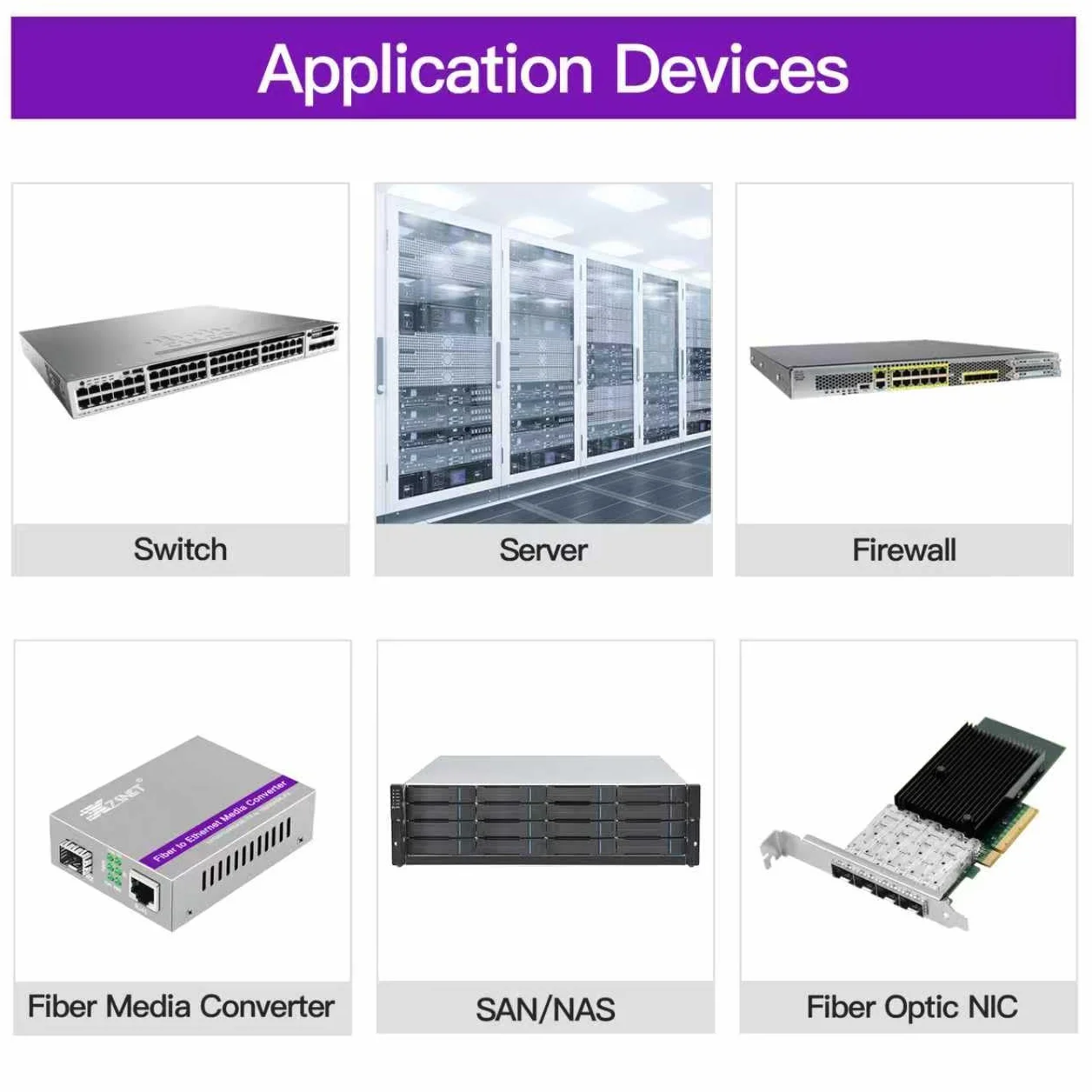 Nadajnik-odbiornik 10GBASE-T SFP+, 1,25/2,5/5/10G SFP+ do RJ45, 10 GB miedziany SFP+ do modułu Ethernet, kompatybilny z Cisco SFP-10G-T-S, Ubiquiti UniFi UF-RJ45-10G, Mikrotik, Meraki, Netgear i