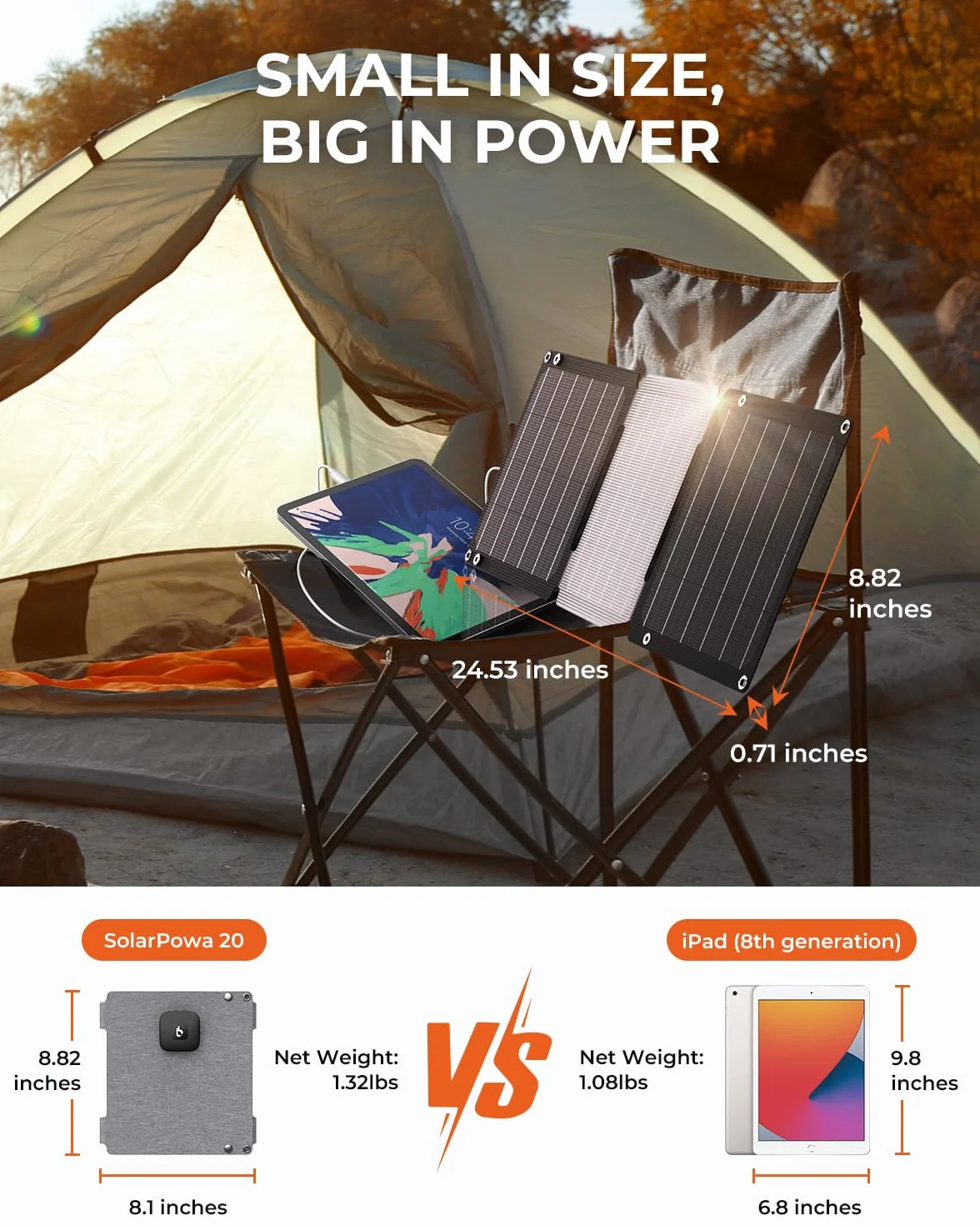 21 W przenośna ładowarka słoneczna, ładowarka BigBlue Solar Panel z USB-A/USB-C (5 V/4,2 A), wodoodporny IP68 składany panel słoneczny na kemping, kompatybilny ze smartfonami, power bankiem i tabletem