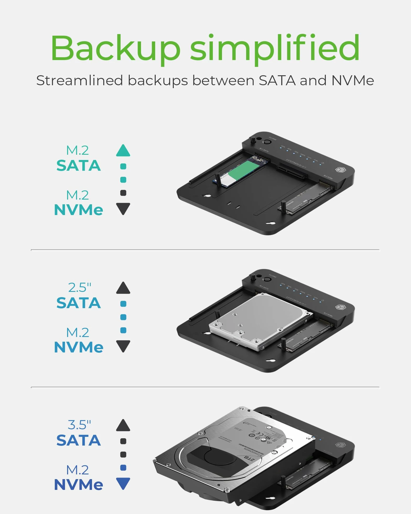 ICY BOX Stacja dokująca HDD/M.2 NVMe SSD USB 3.2 Gen 2 (10 Gbit/s), stacja do klonowania dysków twardych i czytnik (SATA 2,5/3,5 cala i M.2 NVMe/SATA SSD), dwukierunkowe klonowanie, USB-C & USB-A,