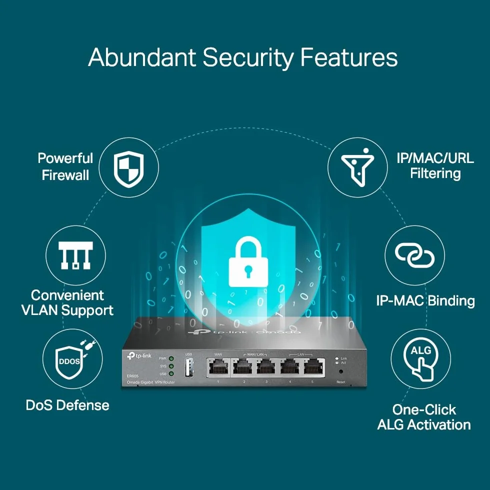 TP-Link ER605 Gigabitowy Router VPN – Multi-WAN, 5 portów Gigabit, Centralne Zarządzanie, Zaawansowane Zabezpieczenia, VPN Site-to-Site, OpenVPN/IPSec/L2TP/PPTP, Dla Firm