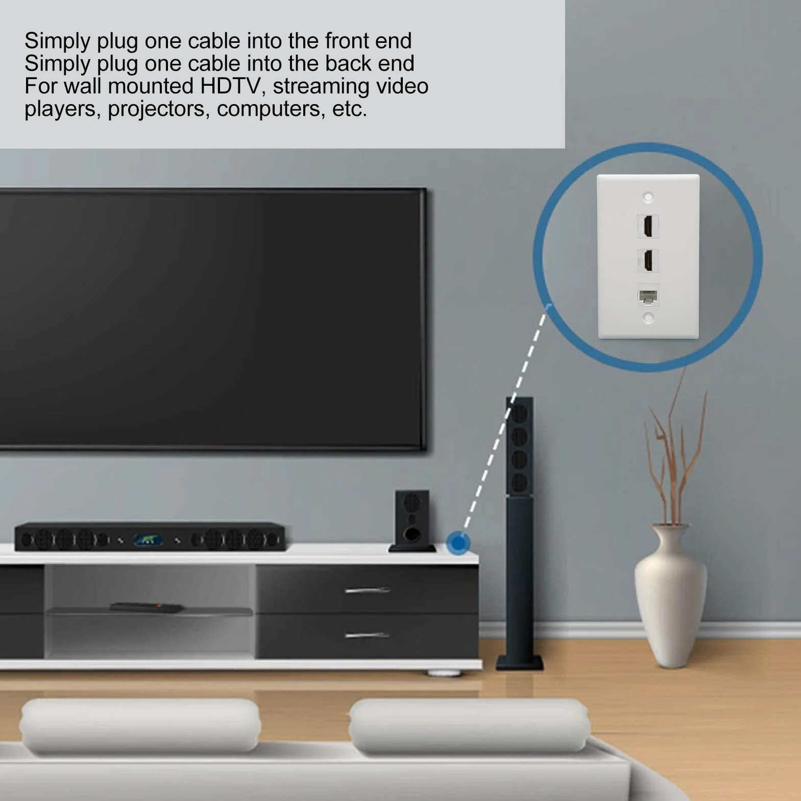 Płytka ścienna HDMI Ethernet, Gniazdo Keystone RJ45 Cat6 i 2 Gniazda Multimedialne 4K HD, Płytka ścienna Ethernet Bez Lutowania dla Projektora HDTV