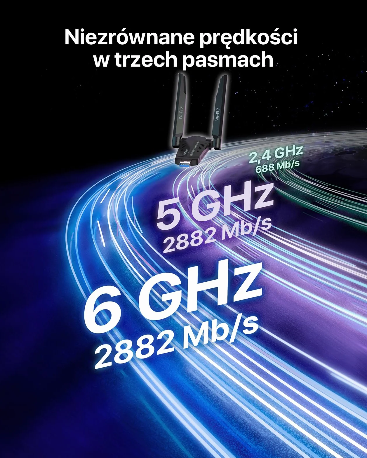BrosTrend BE6500 USB WiFi 7 Adapter, trójpasmowy 6 GHz + 5 GHz + 2,4 GHz, niskie opóźnienie, antena Wi-Fi dla Windows 11/10