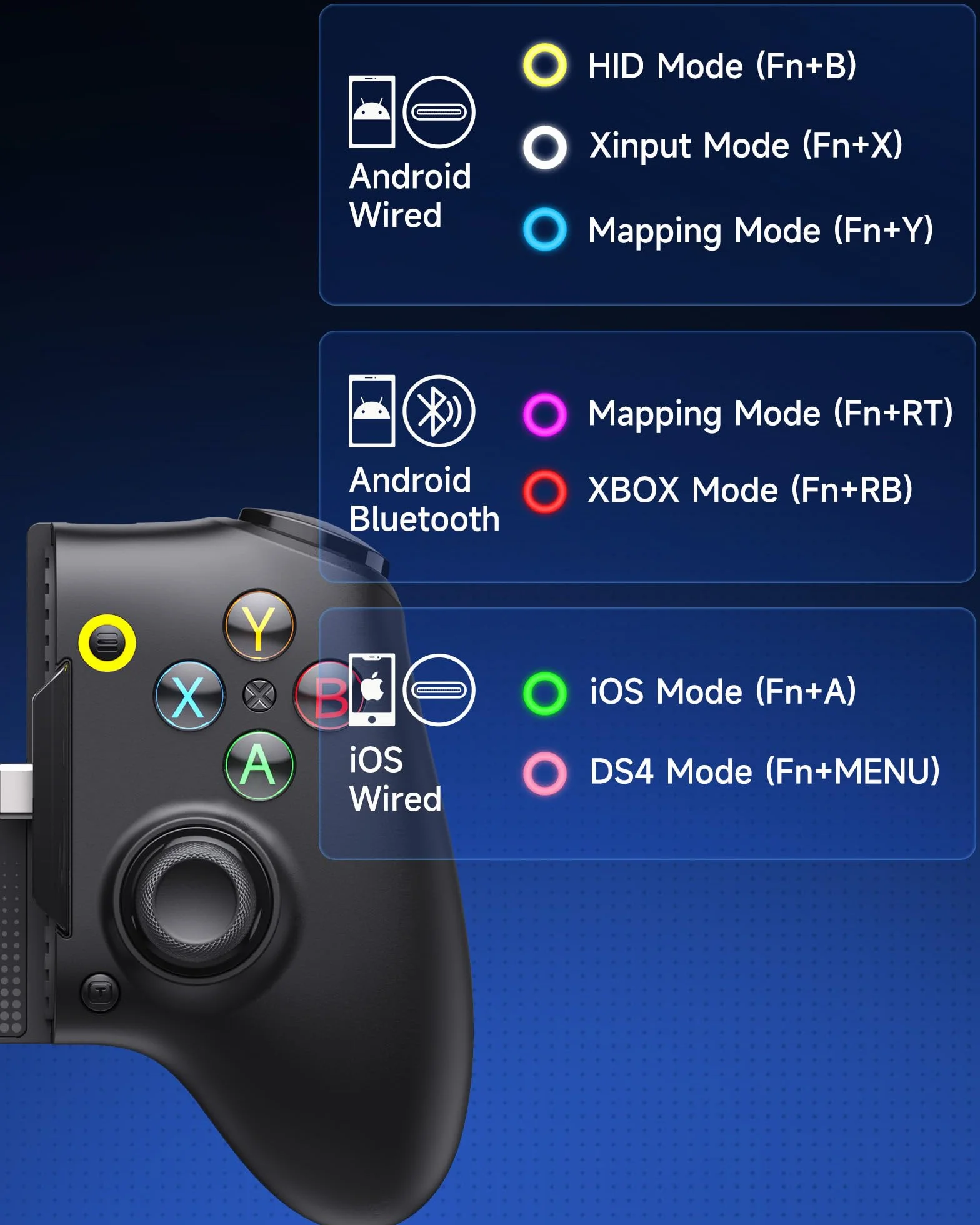 EasySMX M20 mobilny kontroler z USB-C do iPhone'a, smartfonów z systemem Android i tabletów 8,5", smartphone Controller z joystickiem z efektem pogłosu / dwustopniowym wyzwalaczem, Dual Grip
