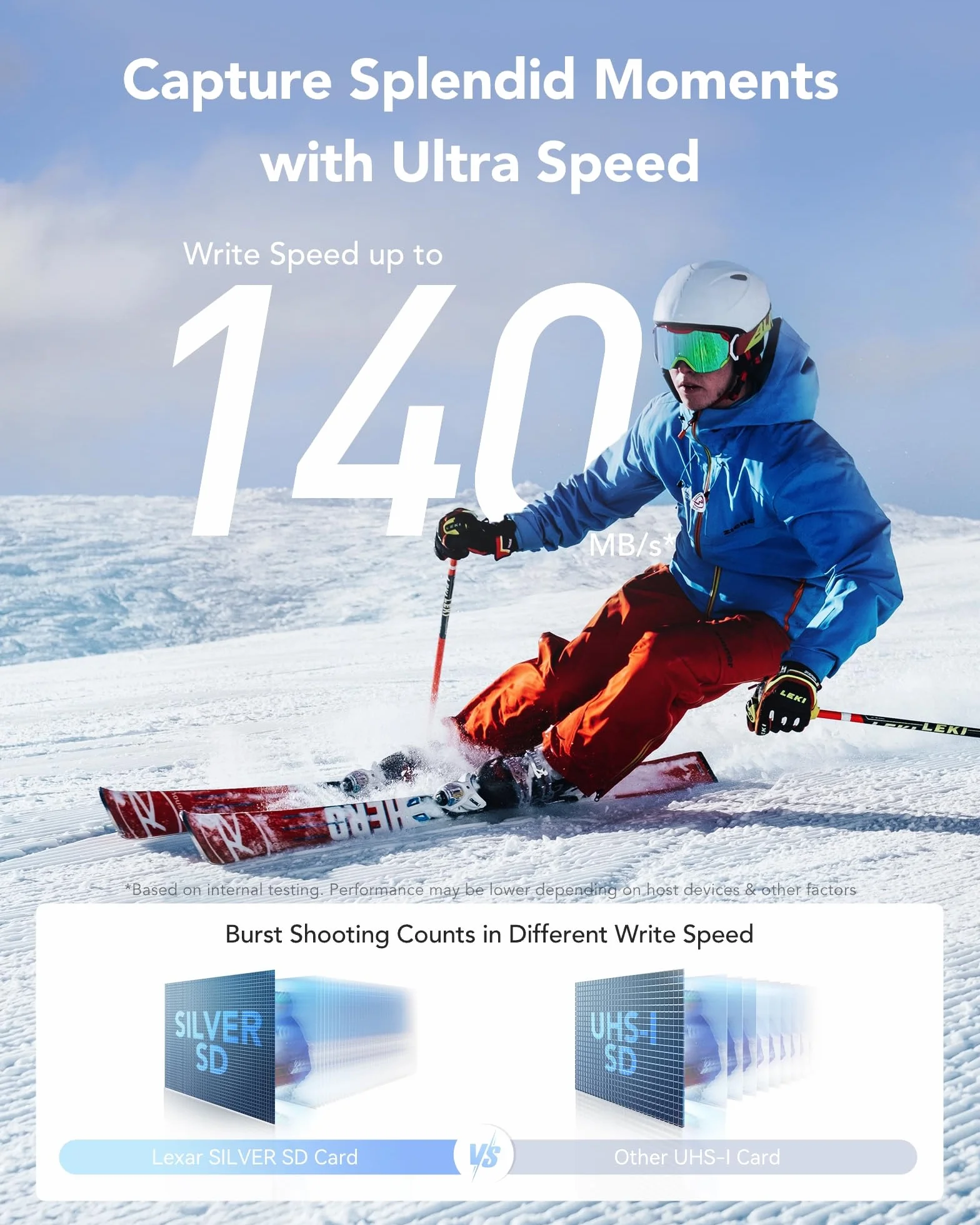 Lexar Karta SD 128 GB SILVER SDXC UHS-I Klasa 10 U3 V30 205 MB/s odczyt 140 MB/s zapis