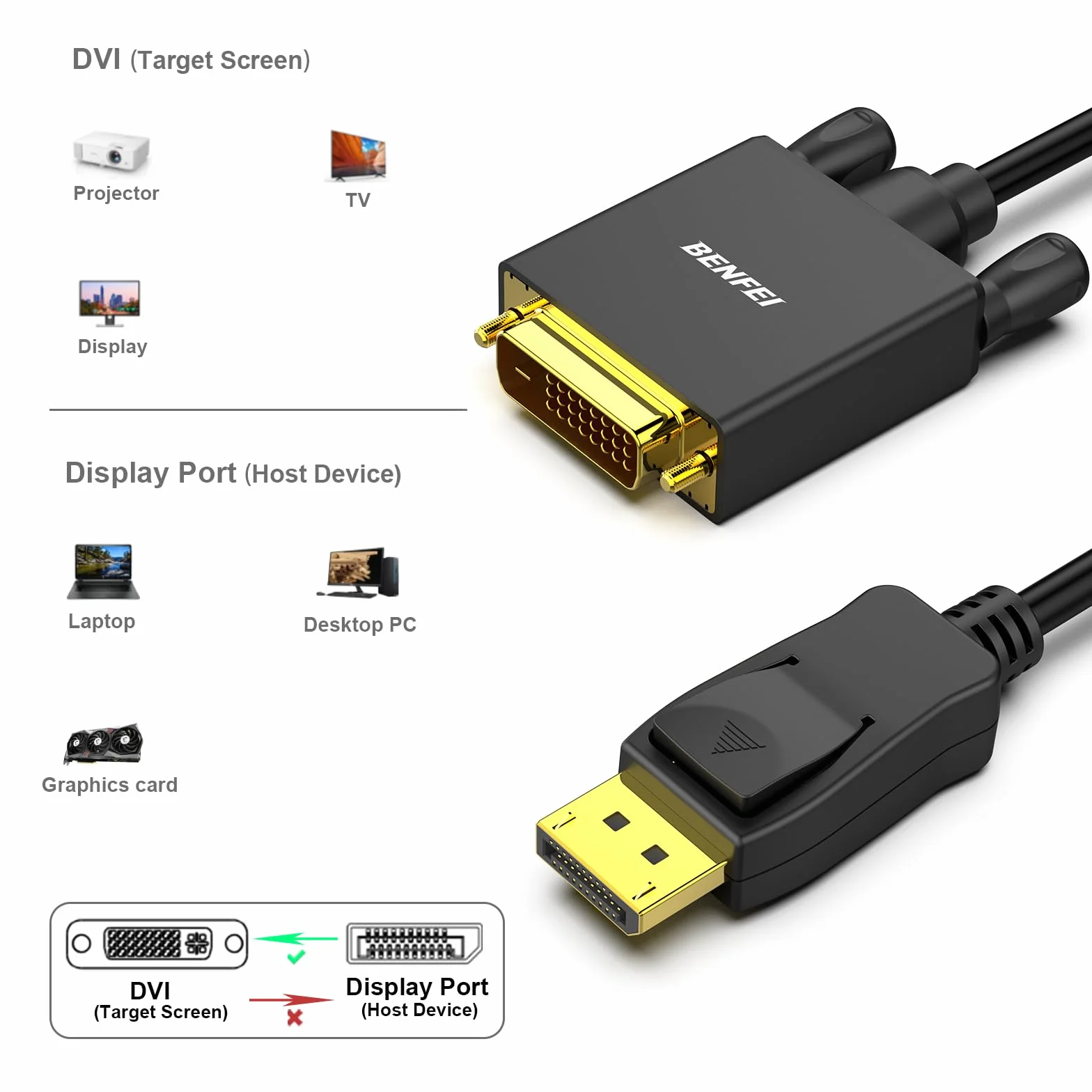 BENFEI Kabel DisplayPort do DVI o długości 6 stóp, adapter DisplayPort do DVI z męskiego na męskie, pozłacany kabel do Lenovo, Dell, HP i innych marek