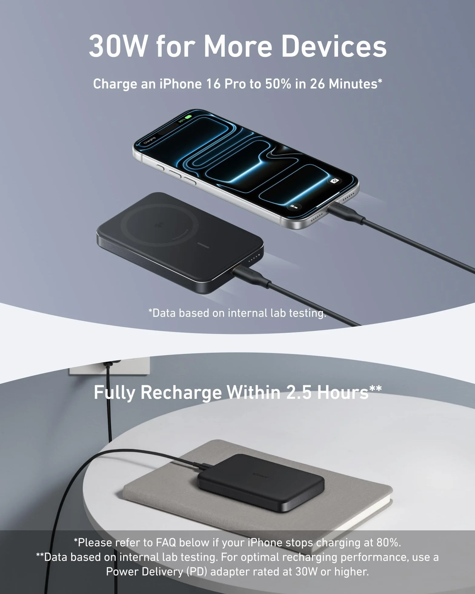 Powerbank MagGo Anker, super cienki, 10000 mAh magnetyczna bateria, ultra szybka kompatybilna z MagSafe ładowarka 15W z certyfikatem Qi2, ergonomiczny styl, tylko dla iPhone 16/15/14/13/12