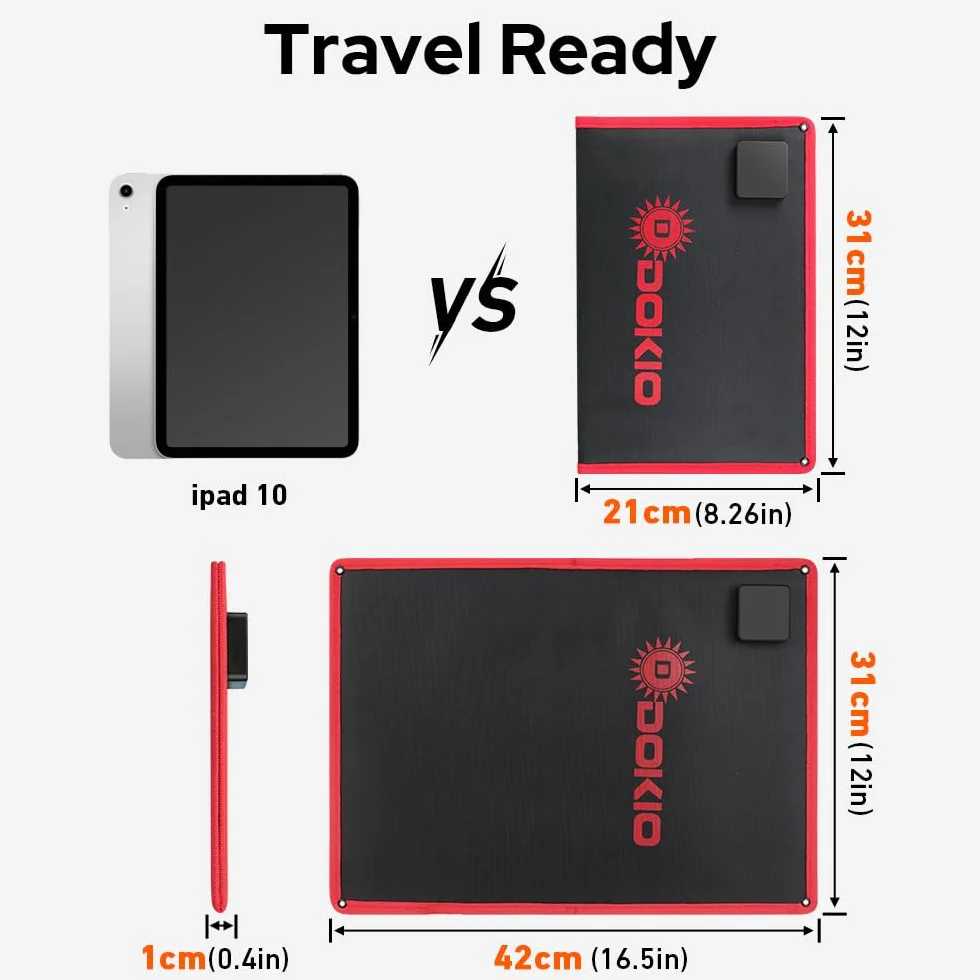 DOKIO 20W Moduł Solarny Monokrystaliczny Przenośny Składany Panel Słoneczny USB-A USB-C