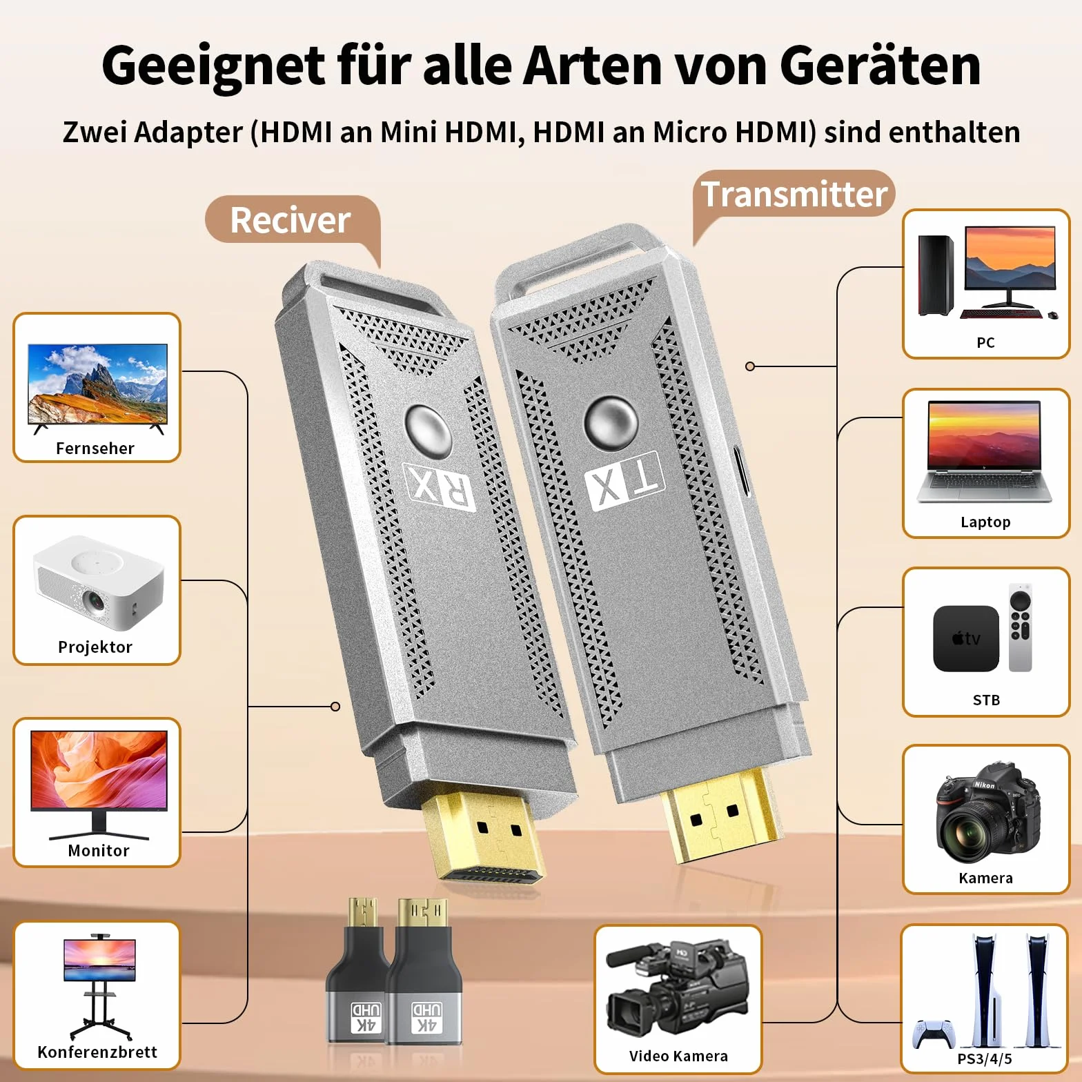 Bezprzewodowy transmiter i odbiornik HDMI [100ft, 4K do 1080p], 2.4G/5G Dual Band HDMI transmisja bezprzewodowa, Plug & Play do strumieniowego przesyłania plików wideo i audio z laptopa/komputera
