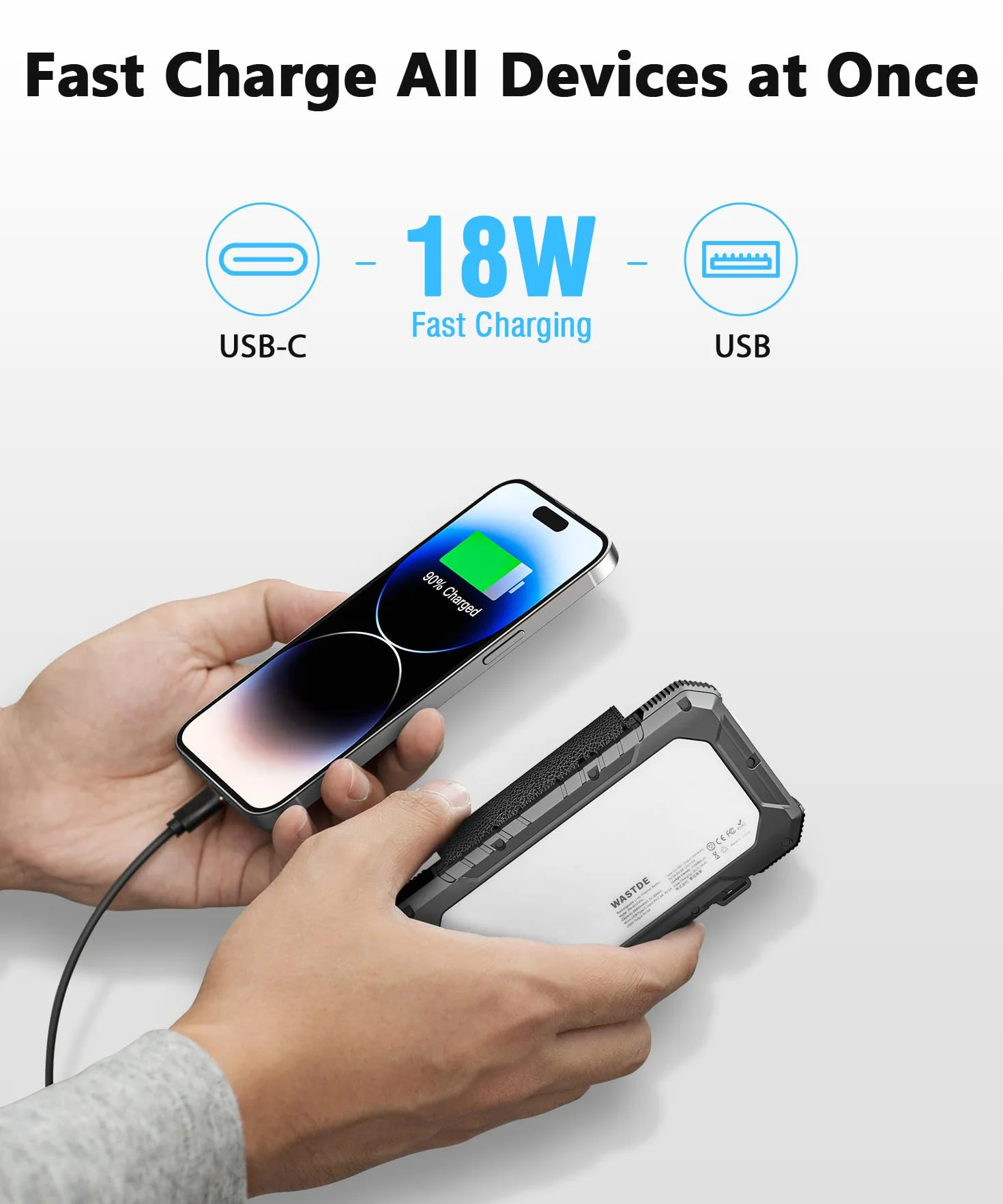 Power Bank Solar 26800mAh z 4 panelami słonecznymi, ładowarka słoneczna USB-C 18 W, szybkie ładowanie z oświetleniem kempingowym i latarką (SOS) do telefonu, zewnętrzna bateria zewnętrzna